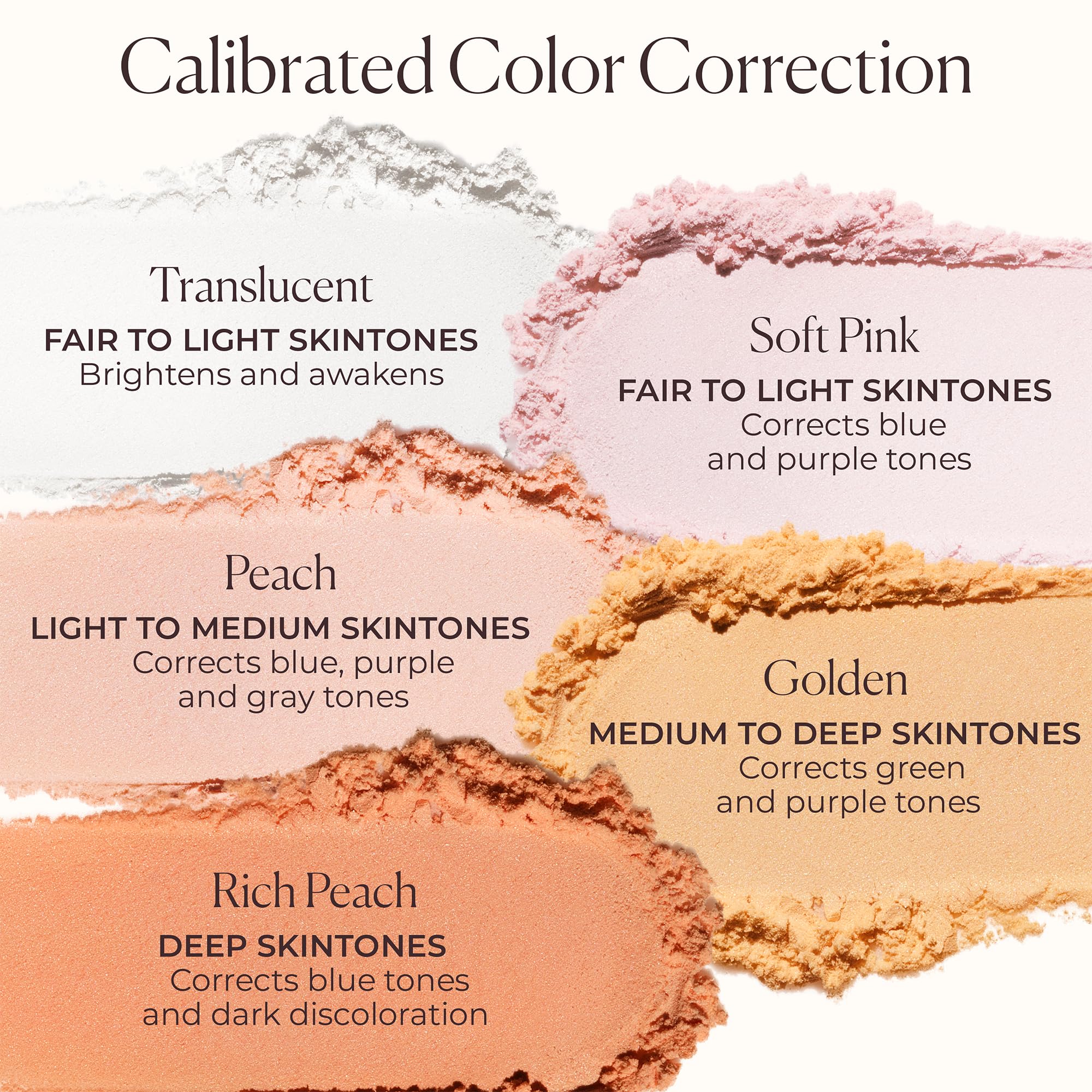 Laura Mercier Secret Brightening Under-Eye Loose Setting Powder