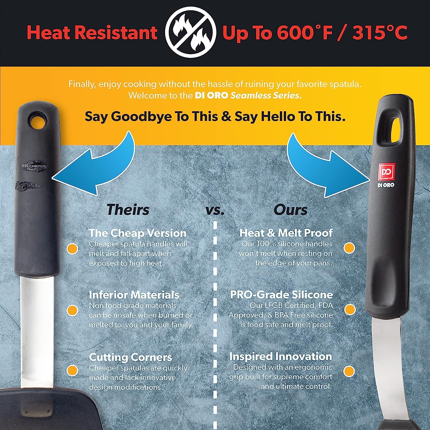 DI ORO - Juego de espátulas de silicona para utensilios de cocina antiadherentes, resistentes al calor y sin BPA, aletas flexibles y finas para girar huevos y panqueques (6 piezas, negro)