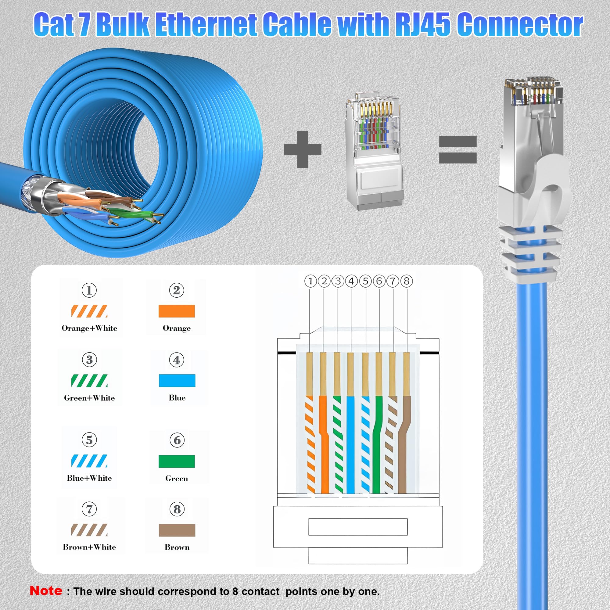Câble Ethernet Cat 7 d'extérieur (50 RJ45), câble Ethernet triple blindage SFTP pour l'intérieur, câble Cat7 en vrac, haut débit 10 Gbit/s 600 MHz, enfouissement direct, imperméable, résistant aux UV