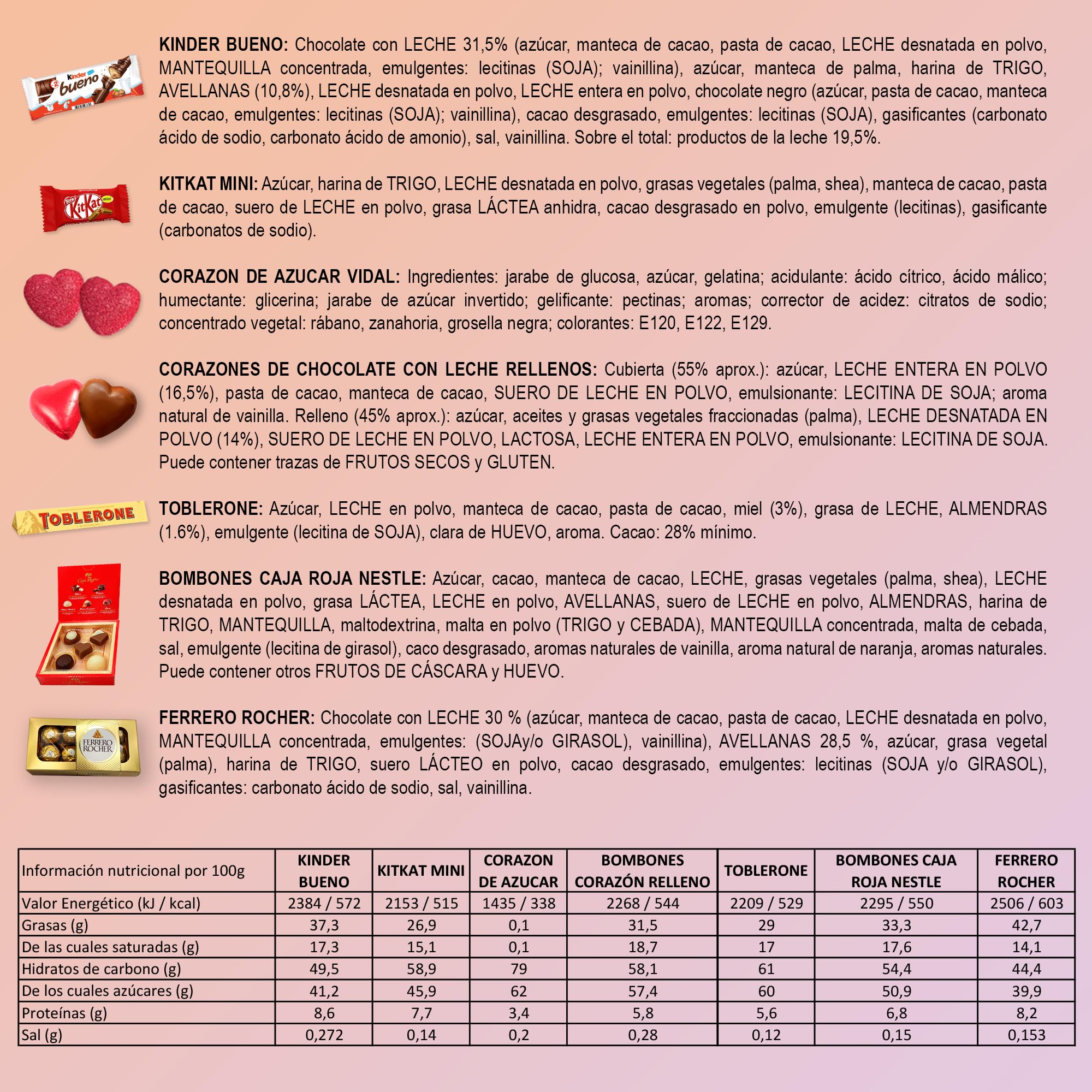 Lote Corazón: Regalo Dulce San Valentín – Lote de Chocolates y Bombones Variados con Caja Roja de Bombones · Ferrero Rocher, Kinder Bueno, Toblerone · Envoltorio Regalo + Tarjeta Personalizable