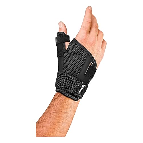 Splint For Dequervains Tendonitis Amazon Com