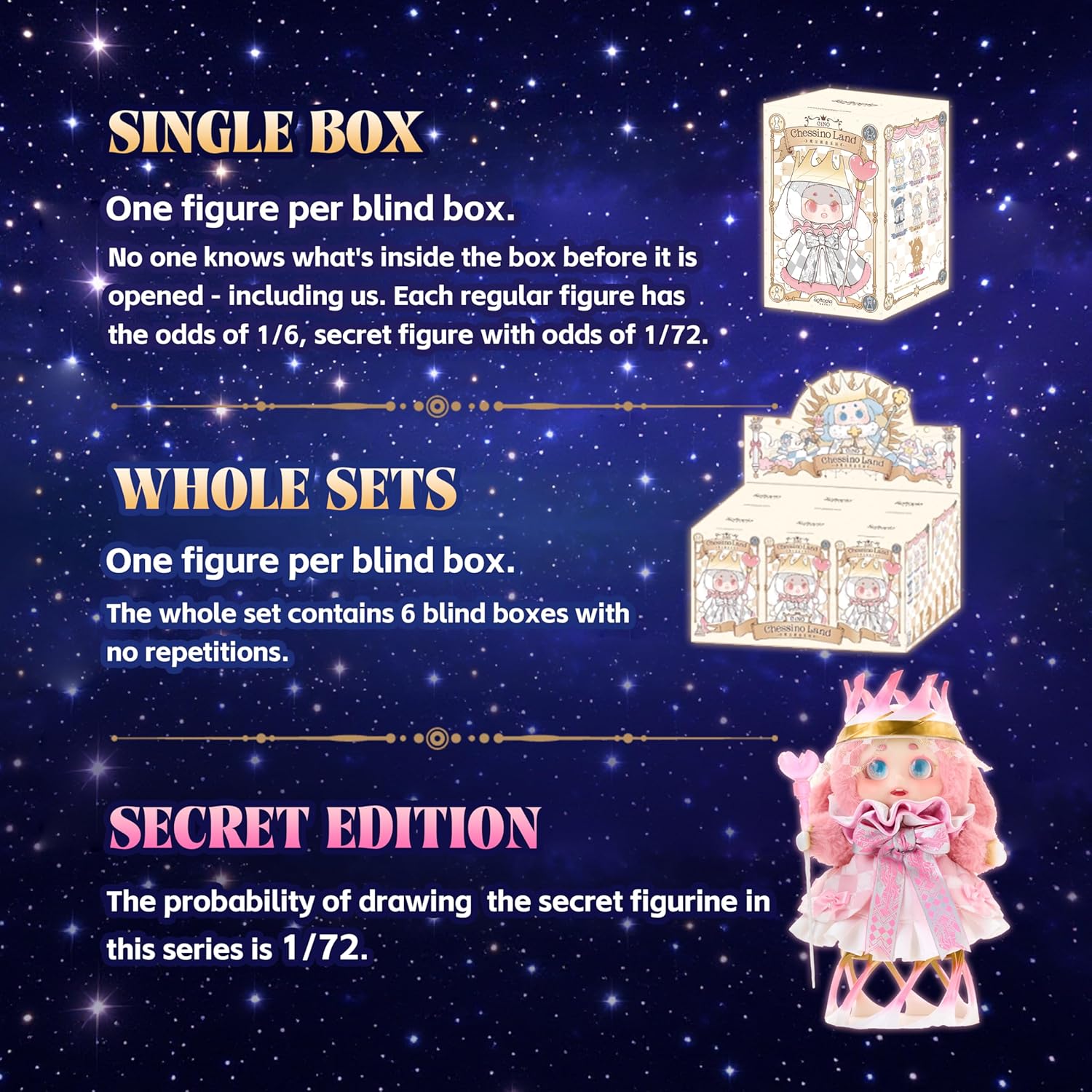 POP JOY Chessino Wonderland Plush Blind Box – Cute Mystery Collectible Plush Toy, Surprise Random Figure with Rare Secret Edition, Soft Gift, Teens & Collectors 3+ (1 Box)