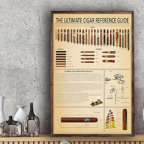 Miniatura 2 de Cartel de cigarros de 11 x 17 pulgadas, póster de conocimiento de cigarros fumadores. Guía de referencia de tabaco y cigarros de La Habana.