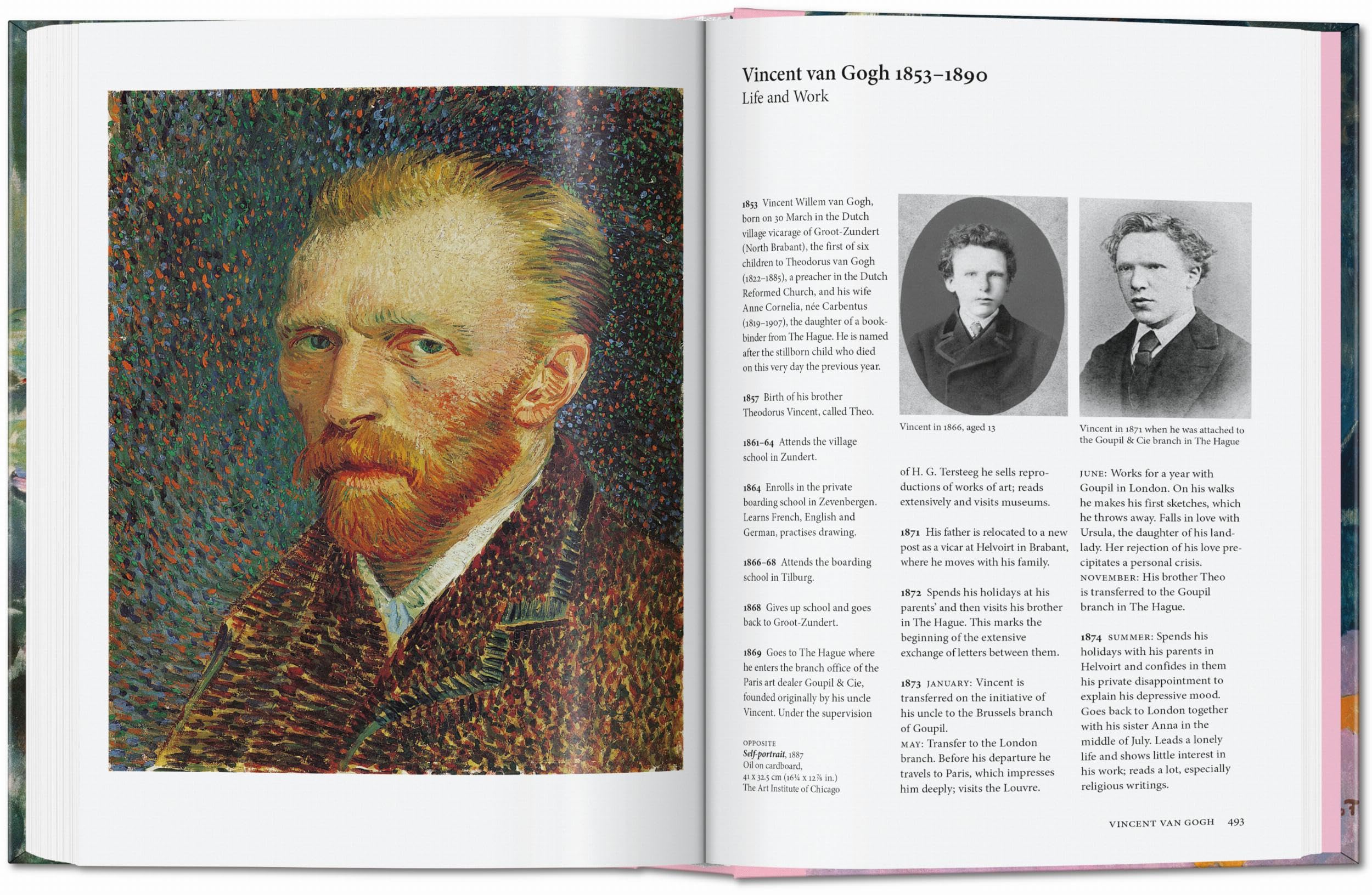Art for All. Impressionists: Vol. 1