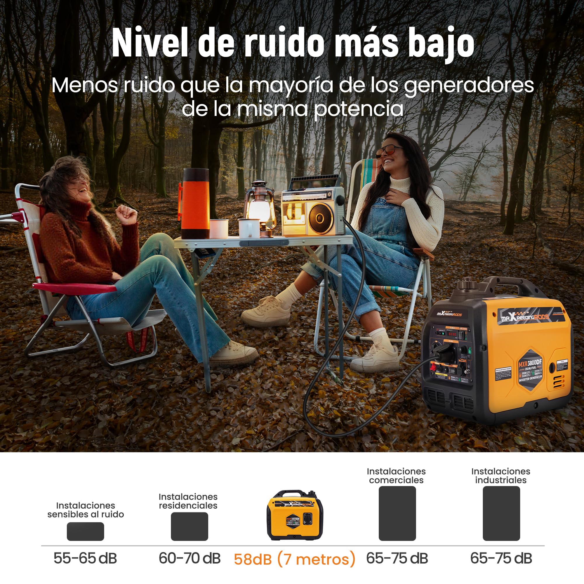 maXpeedingrods Groupe Electrogene Silencieux GPL et Essence 3500W Inverter Générateur Portable avec Prises USB et 230V avec Affichage Numérique pour Camping Car Caravanes Jardin | Generador inversor con tomas USB y de 230 V y pantalla digital para autocar