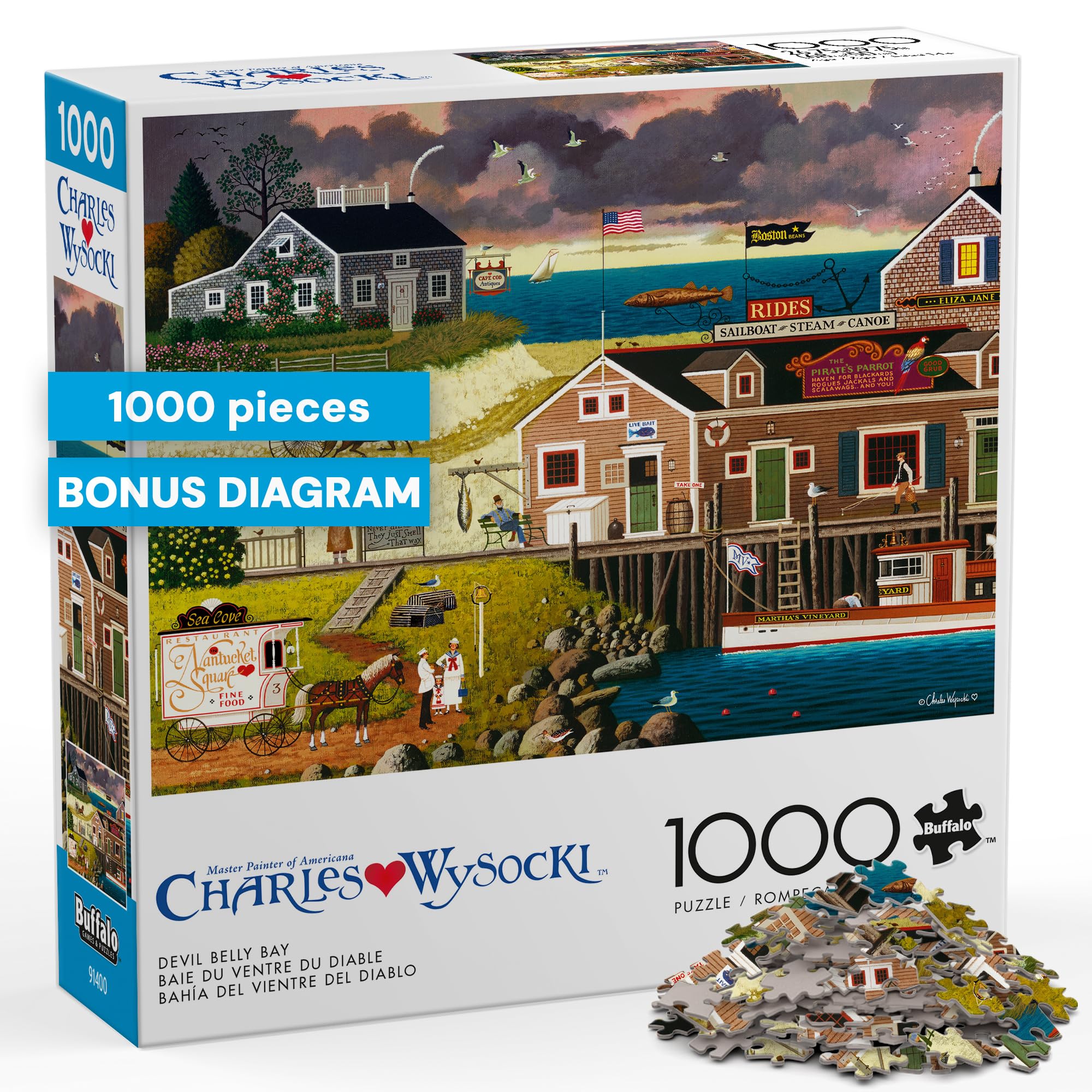 Charles Wysocki Devil Belly - 1000 Piece Puzzle for Adults | Art by Charles Wysocki, Made…