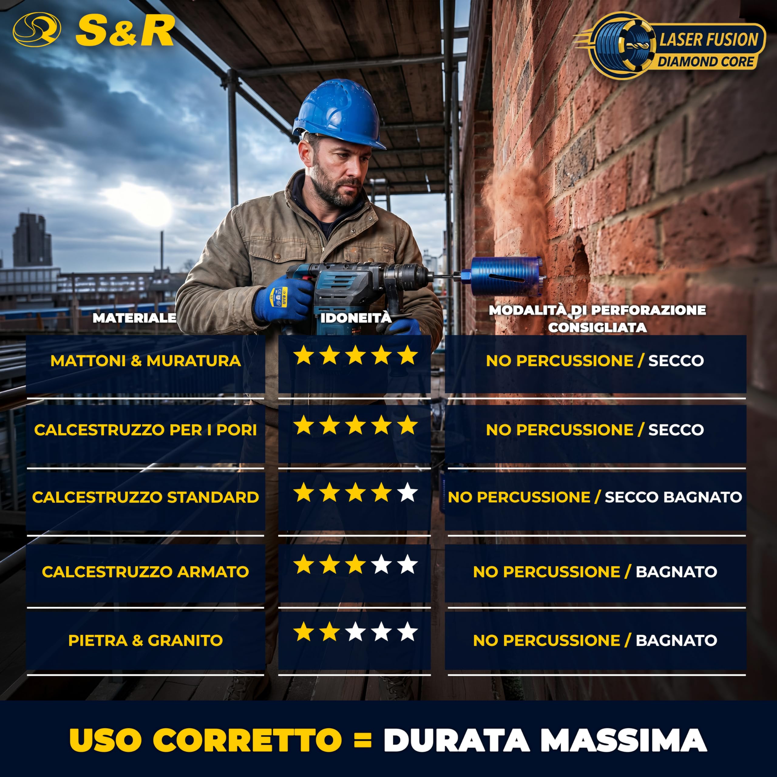 S&R Sega a Tazza Diamantata 122 x 200mm. Fresa Cemento 63 SDS-Plus | Punta Diamante cemento 122 x 200mm M22 - Corona Carotatrice Cemento - Sega a Tazza Diamantata Professionale
