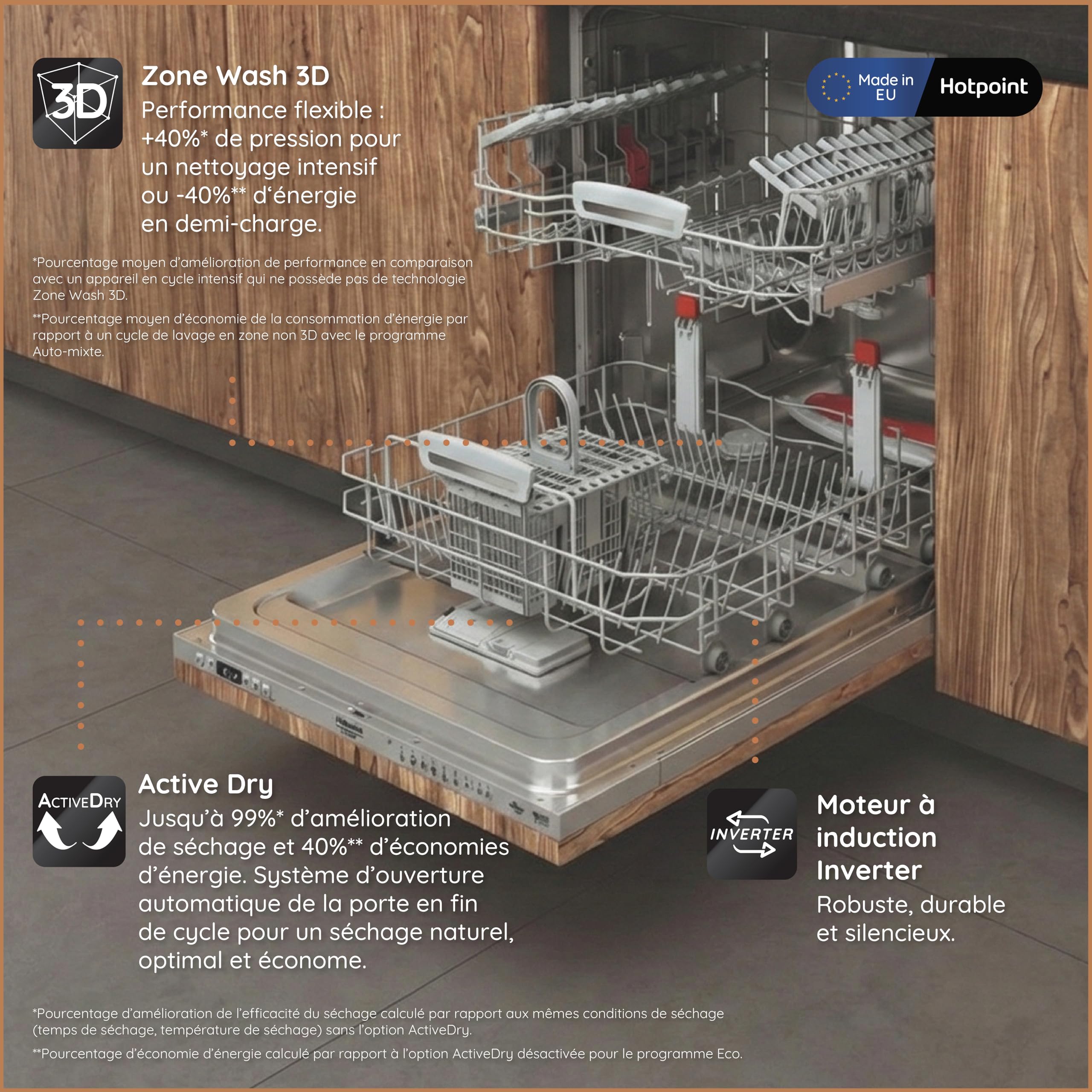 Hotpoint HIO3T141W Lave-vaisselle Intégrable 60 cm 14 Couverts Zone Wash 3D Active Dry Tactile 41 dB Classe C