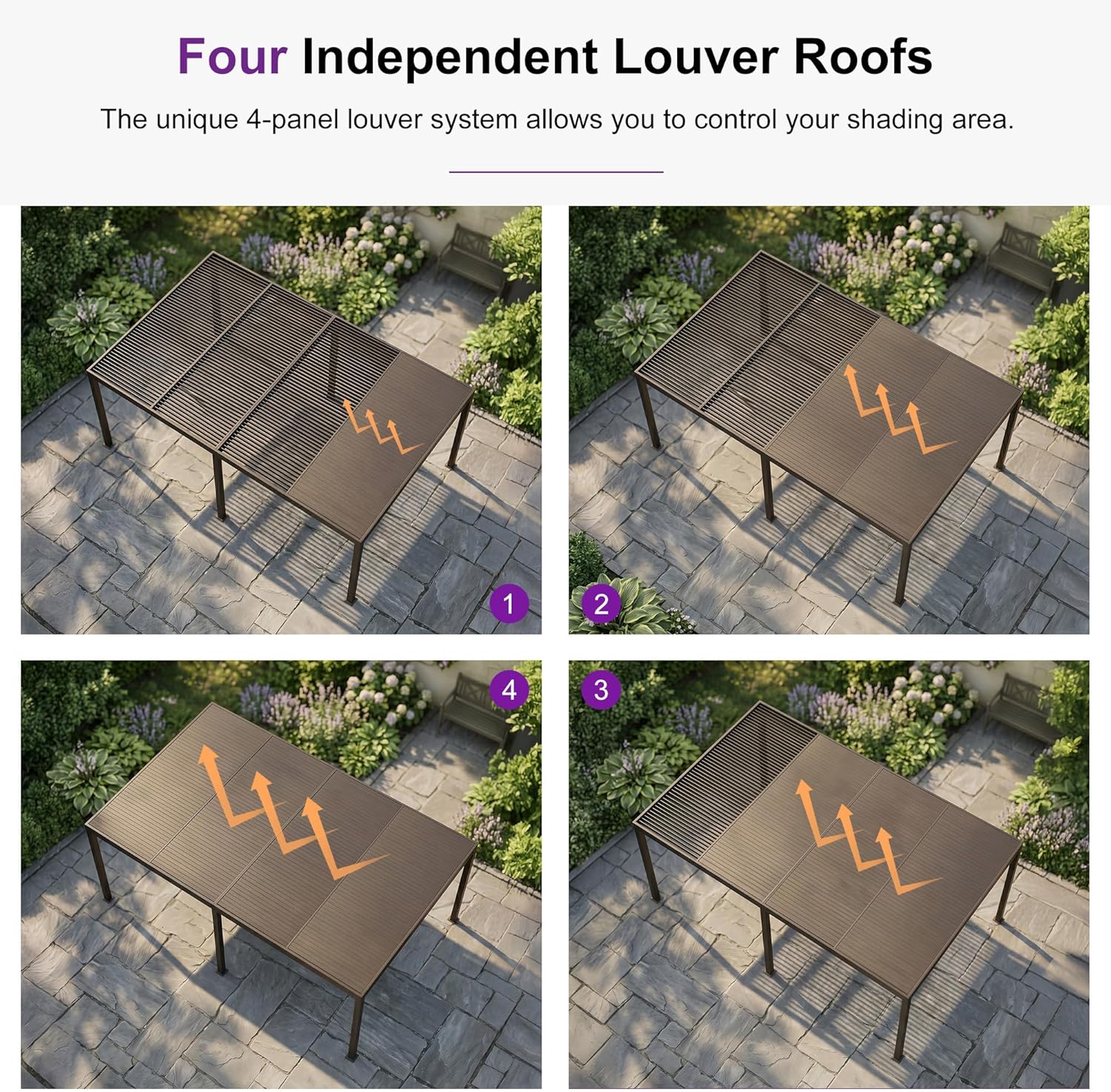PURPLE LEAF Louvered Pergola 14' × 20' Outdoor Hardtop Gazebo Sun Shade with Adjustable Canopy Patio Aluminum Retractable Roof for Outside Deck Backyard Pavilion Bronze