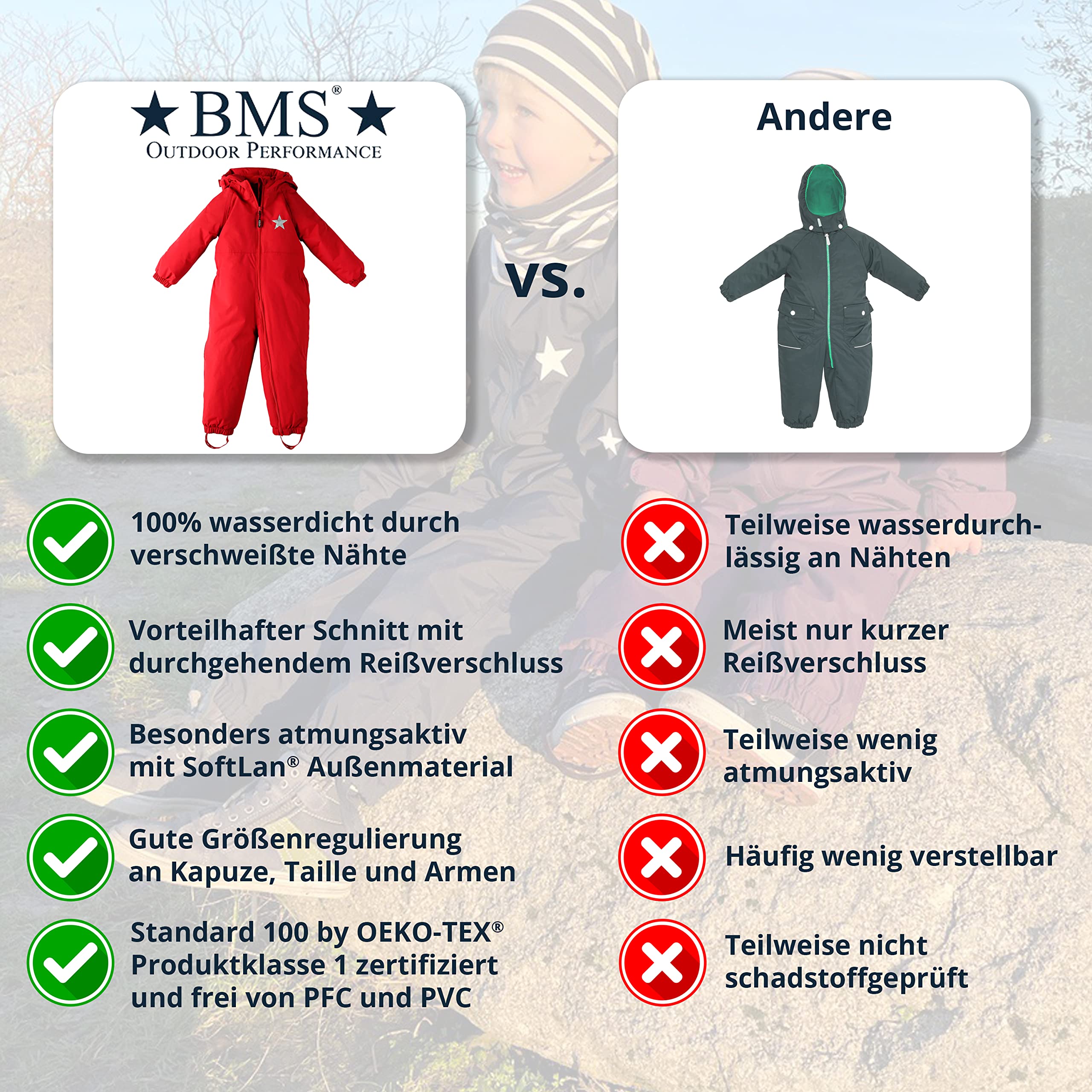 BMS® BabyTodds, wasserdichter Regenanzug für Kinder, idealer Overall, 100% wasserdicht, besonders atmungsaktiv dank SoftLan,Oeko-Tex, strapazierfähig, langlebig für Mädchen, Jungen