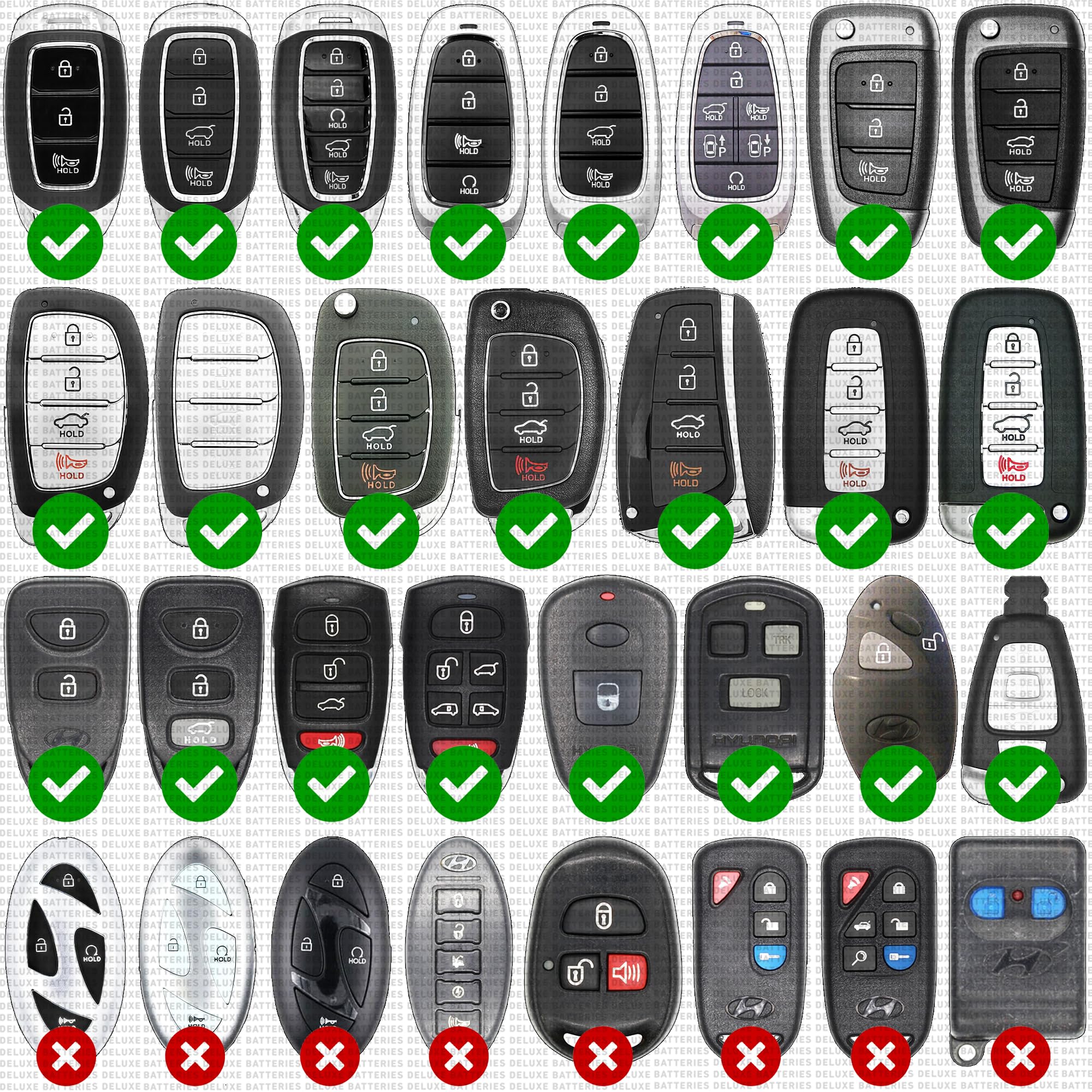 Key Fob Battery Replacement for Hyundai (Elantra Sonata Santa Fe Tucson Palisade Kona Accent Santa Cruz Venue Genesis Ioniq Azera Veracruz) Remote Fob (Pack of 2) (Check Fitment Guide)