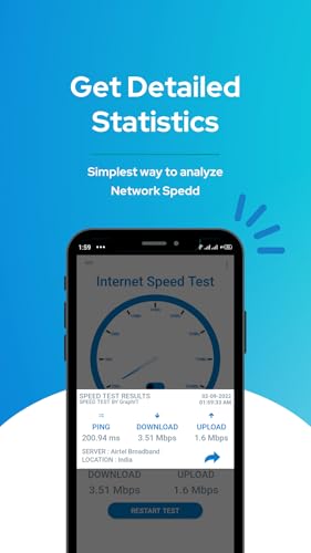 Bolt Internet Speed
