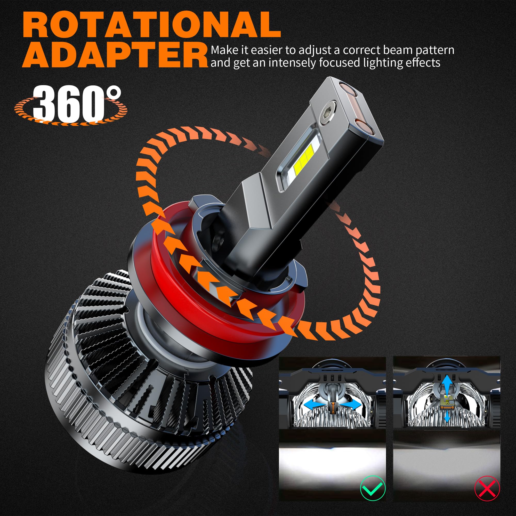 D-Lumina Żarówki LED H8/H9/H11 CanBus 130 W 26000LM - zestaw wysokich świateł 6500K biały z ulepszonym inteligentnym sterownikiem EMC do samochodów osobowych i ciężarowych, 2 sztuki