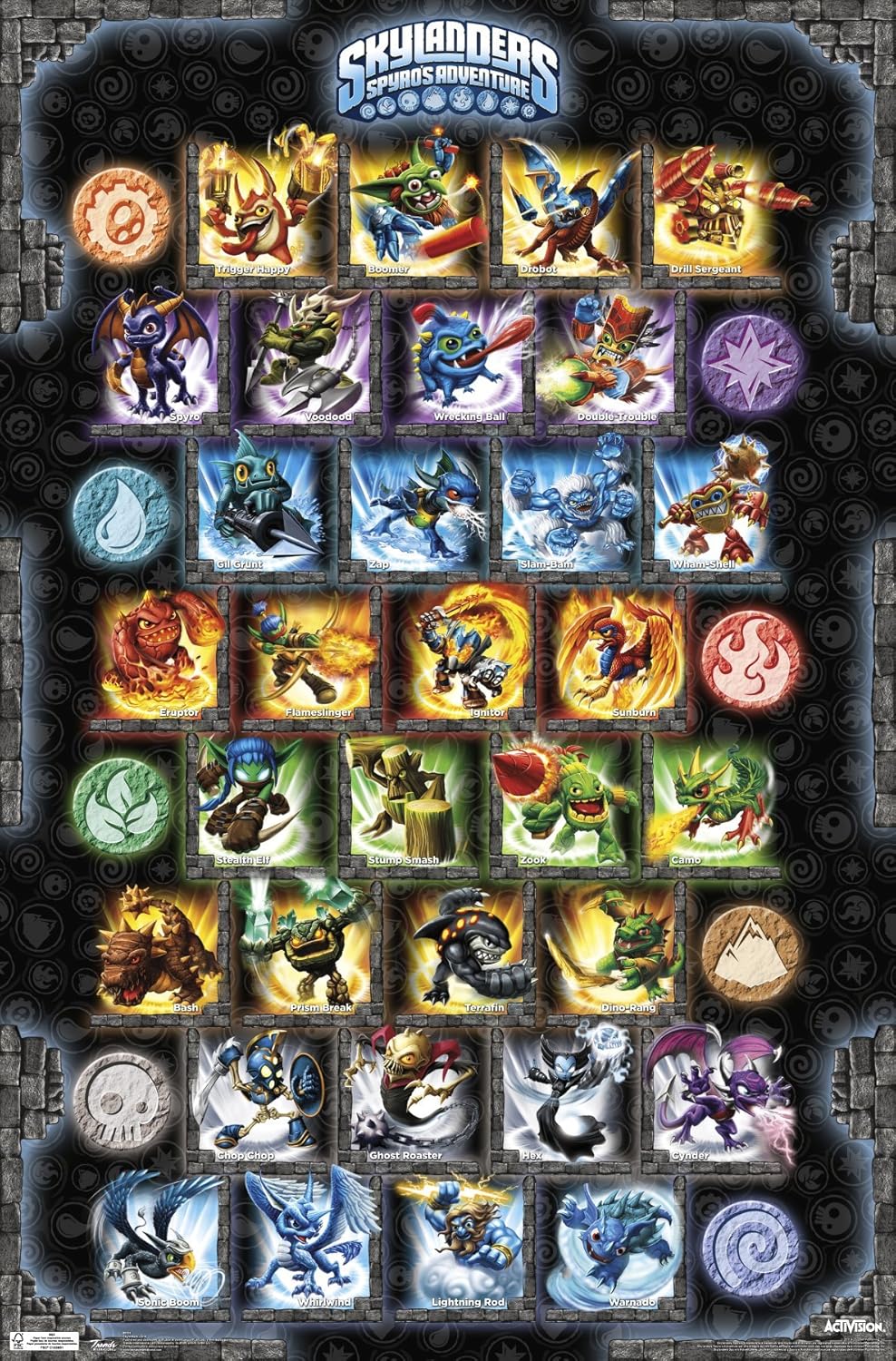 Amazon.com: Trends International Skylanders Grid Wall Poster 22.375" x ...