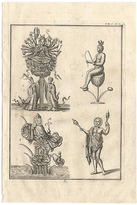 Antik-Print-Isis-Lotus Flower-Pussa-Sun-Botticelli-Creite-Fiteau - 1731 :  Amazon.de: Küche, Haushalt & Wohnen