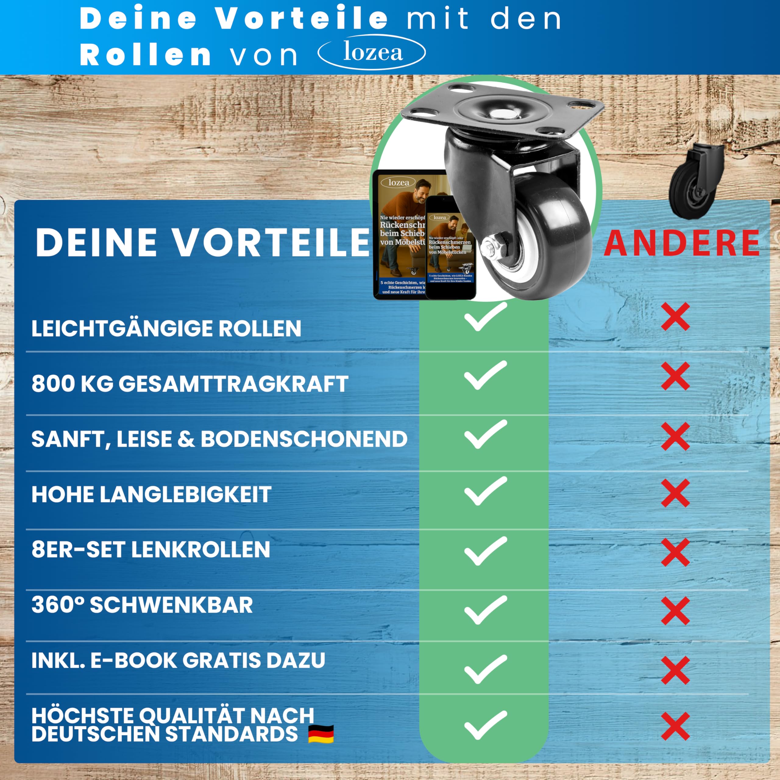 8er-Set Schwerlastrollen in 50mm, 800kg Tragkraft & leichtgängigen Rollen ohne Bremse für müheloses Verschieben schwerer Lasten wie Strandkorb, Werkbank & mehr + Gratis E-Book mit Profi-Tipps