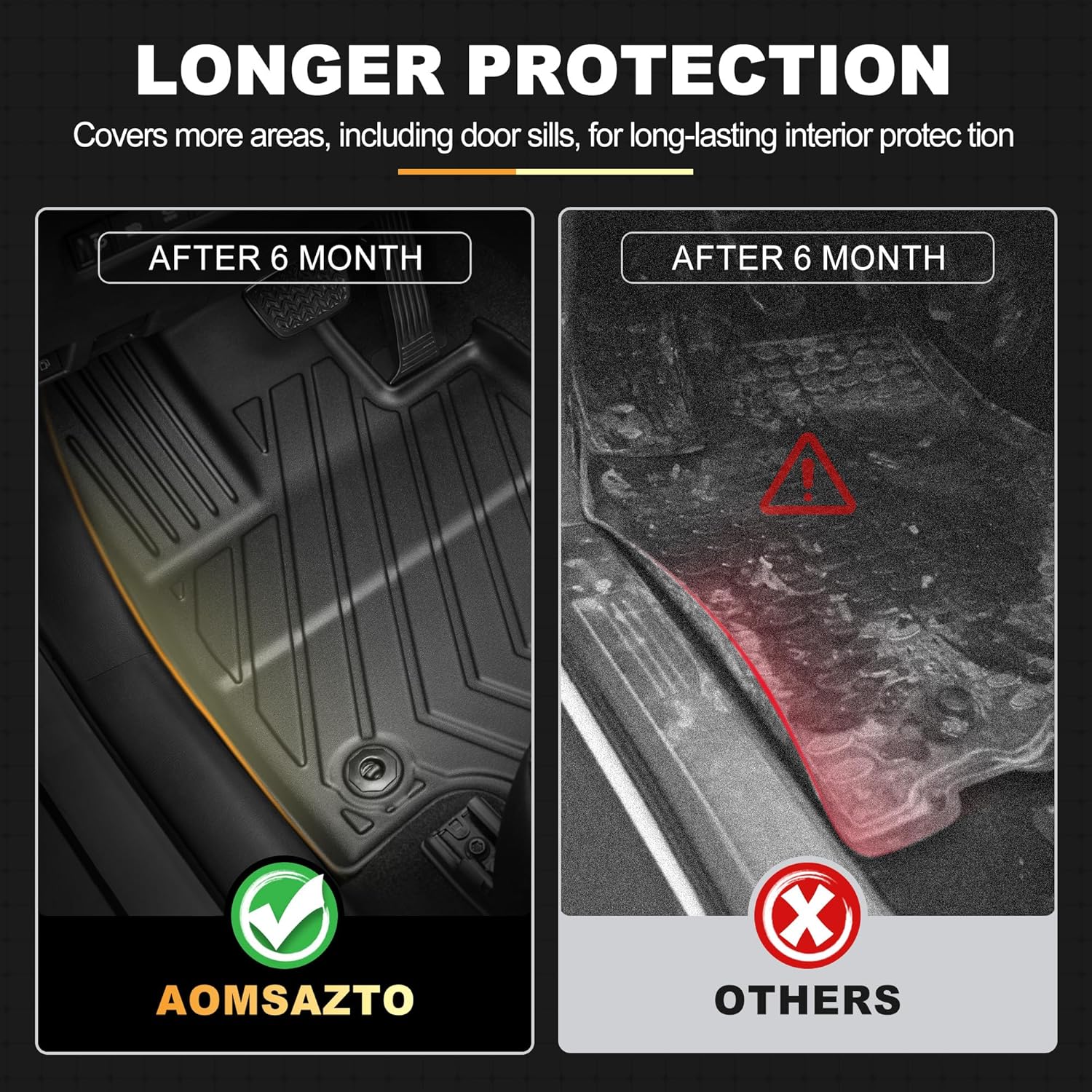 All Weather Floor Mats Fit for Honda CR-V 2026 2025 2024 2023 (Include Hybrid) - AOMSAZTO Upper Cargo Mat TPE Floor Liners CRV Accessories Heavy Duty Cargo Liner Trunk Mat Upper Position Car Mats - Image 5