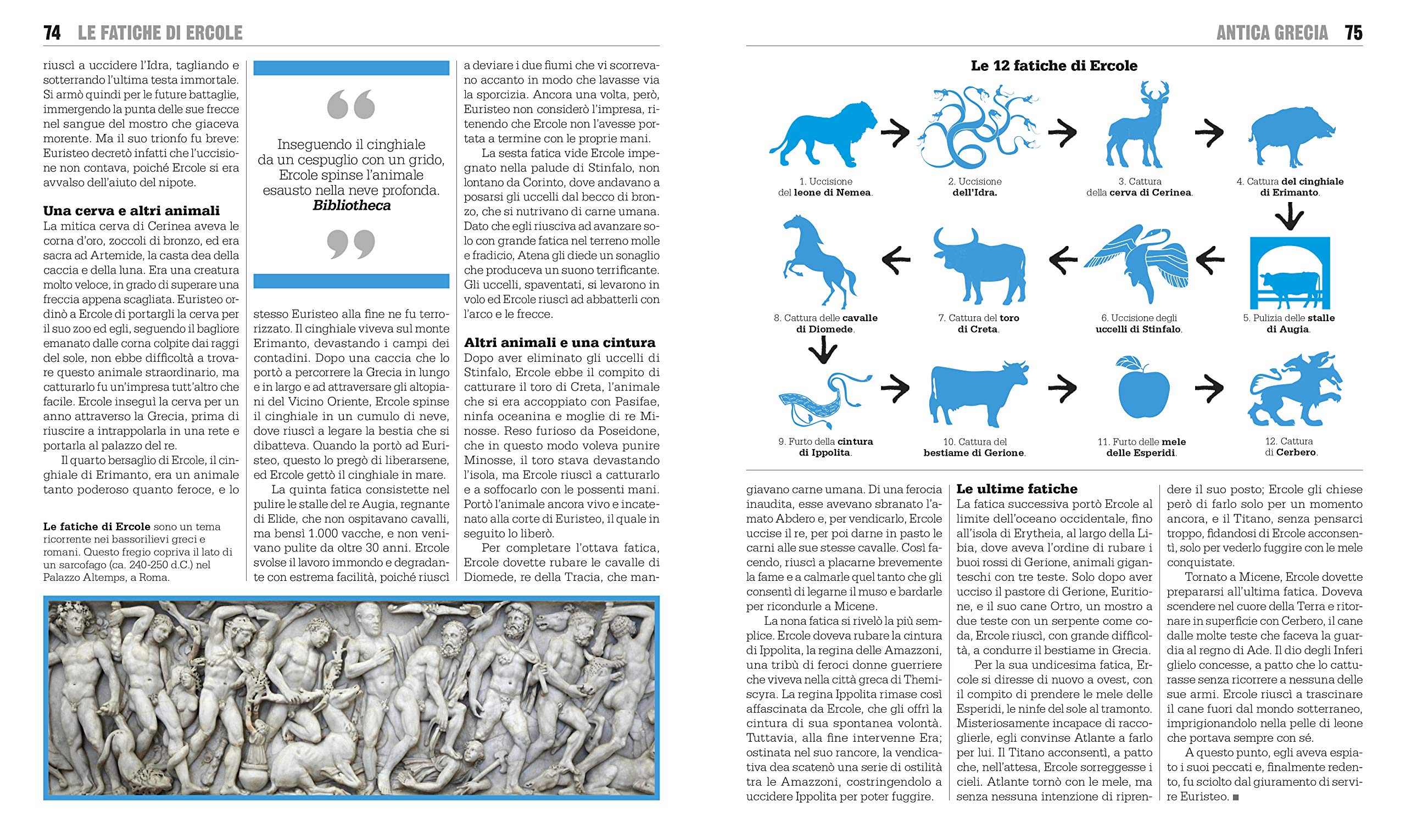 Il libro della mitologia. Grandi idee spiegate in modo semplice