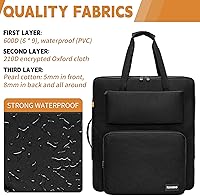 Vista 4 de Bolsa de viaje para panel solar, bolsa de almacenamiento portátil para panel solar compatible con Jackery SolarSaga 100 W, 200 W, 100 X, funda