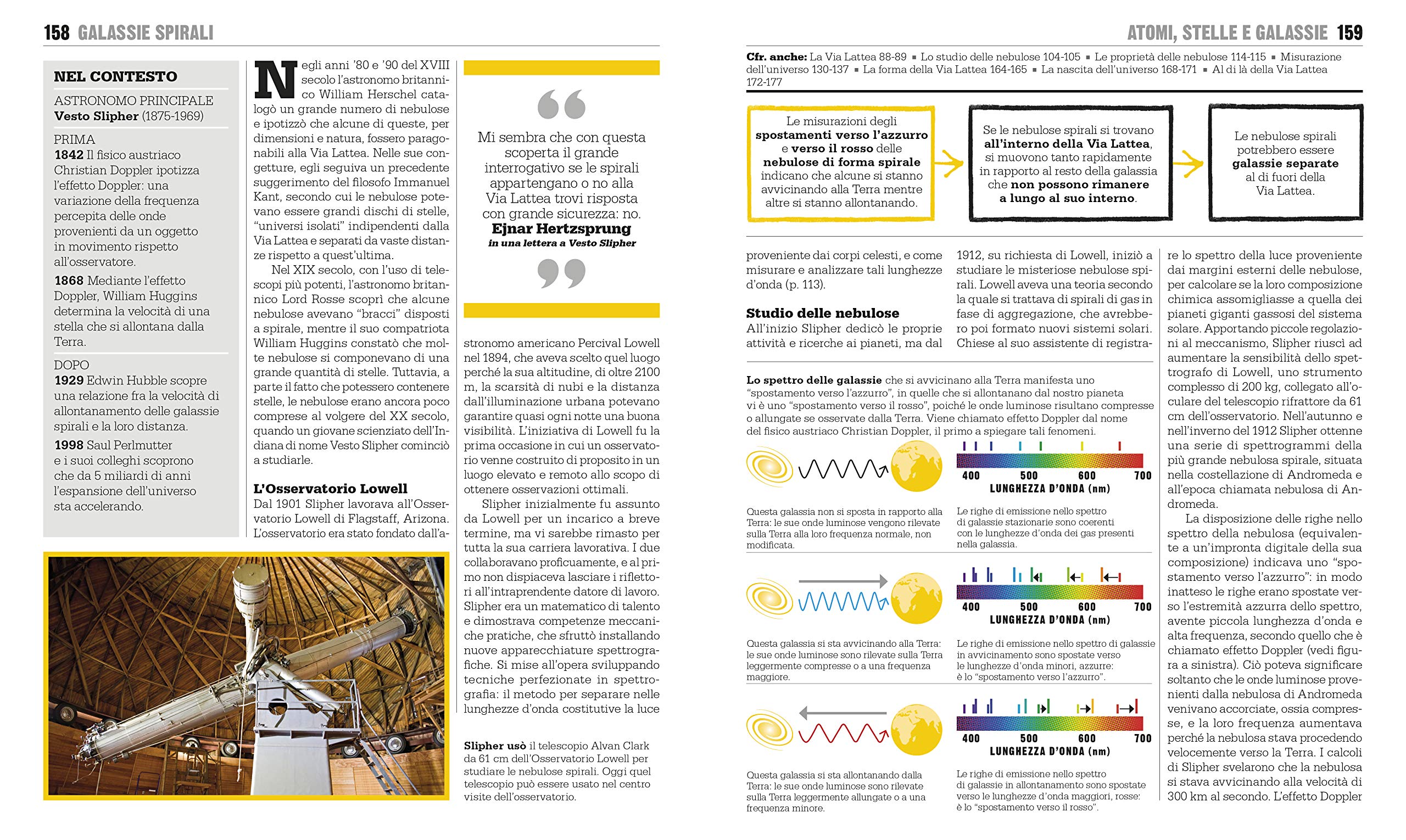 Il libro dell'astronomia. Grandi idee spiegate in modo semplice