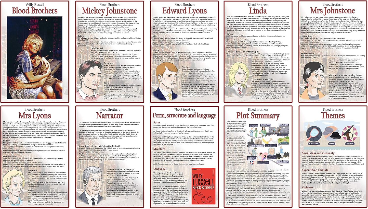 GCSE English Blood Brothers Information Posters Required Reading Display, Bulletin Board