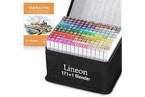 KingArt Alcohol Markers — Your Ticket to 172 Colors of Creativity