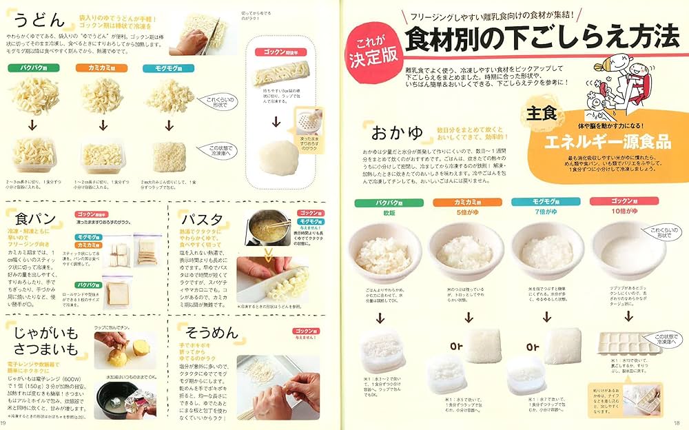 フリージング離乳食 まとめて作ってチン!して食べる1週間ラクラク フリージング離乳食 ― 1週間ラクラク (主婦の友生活シリーズ) | ほりえ