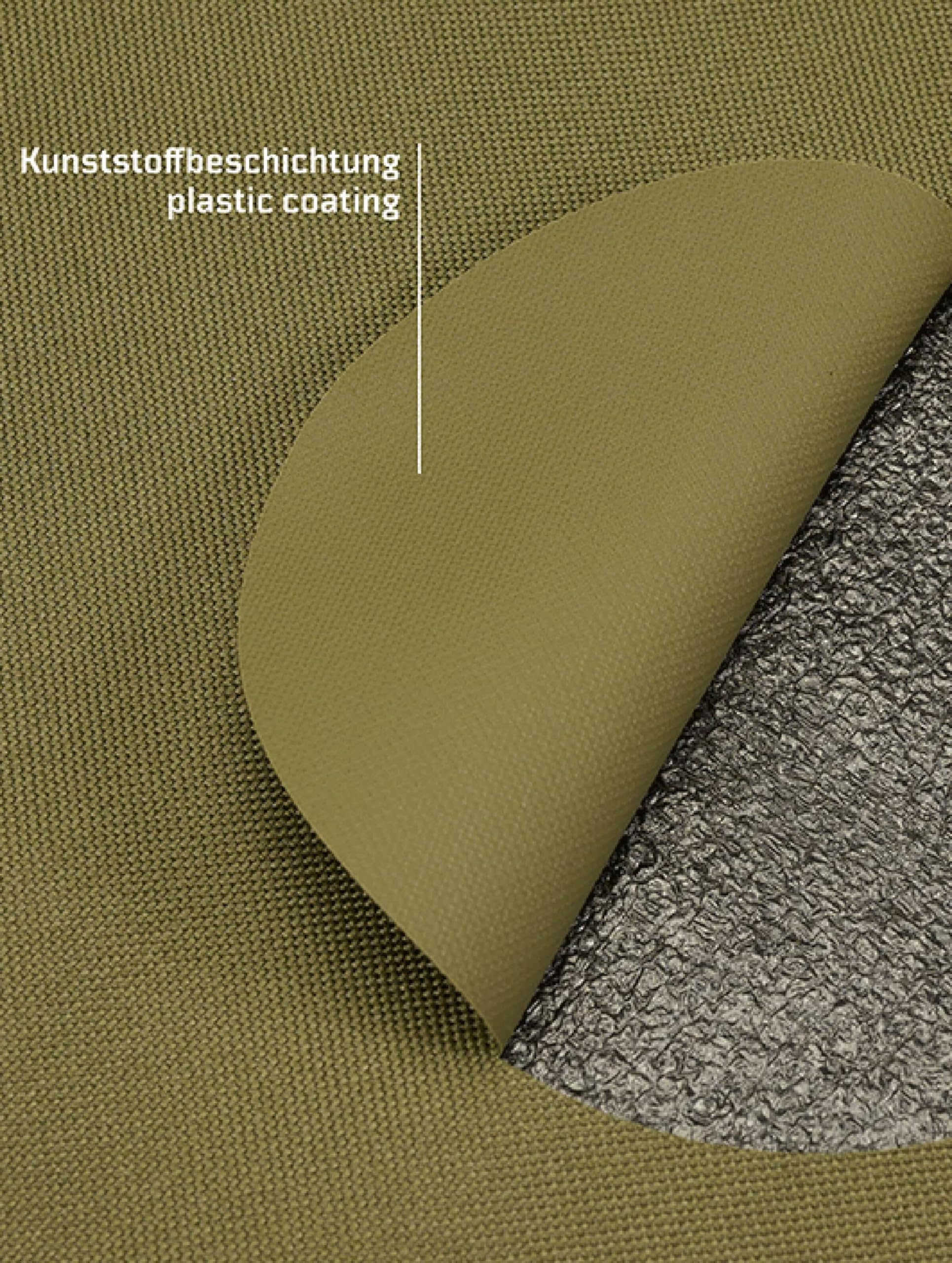 Brandit ISOMATTE Molle Tapis Thermique Pliable Armée BW ISO Mat Extérieur