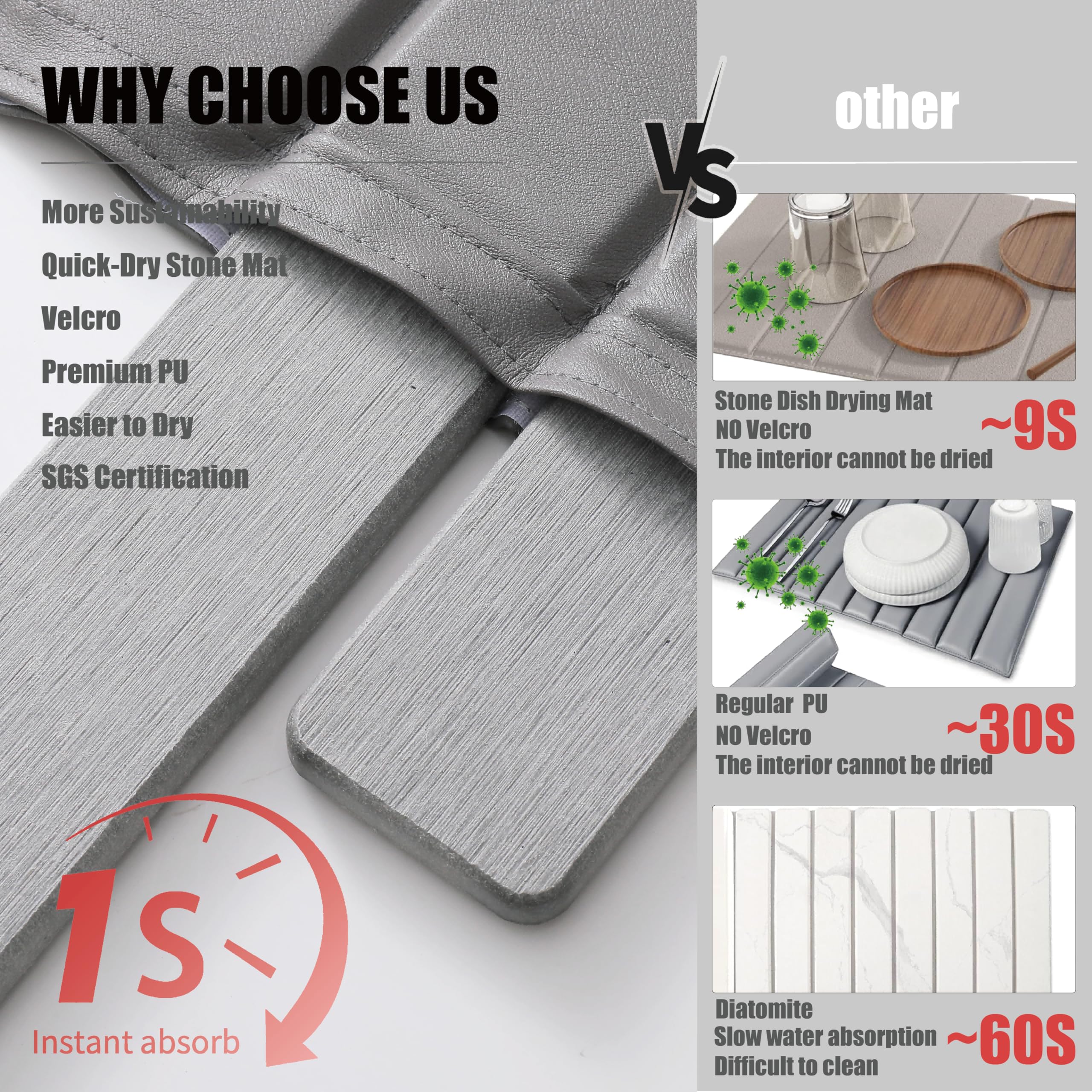 IMGROSE Stone Drying Mat for Kitchen Counter-Super Absorbent PU Dish Drying Mat - Image 4