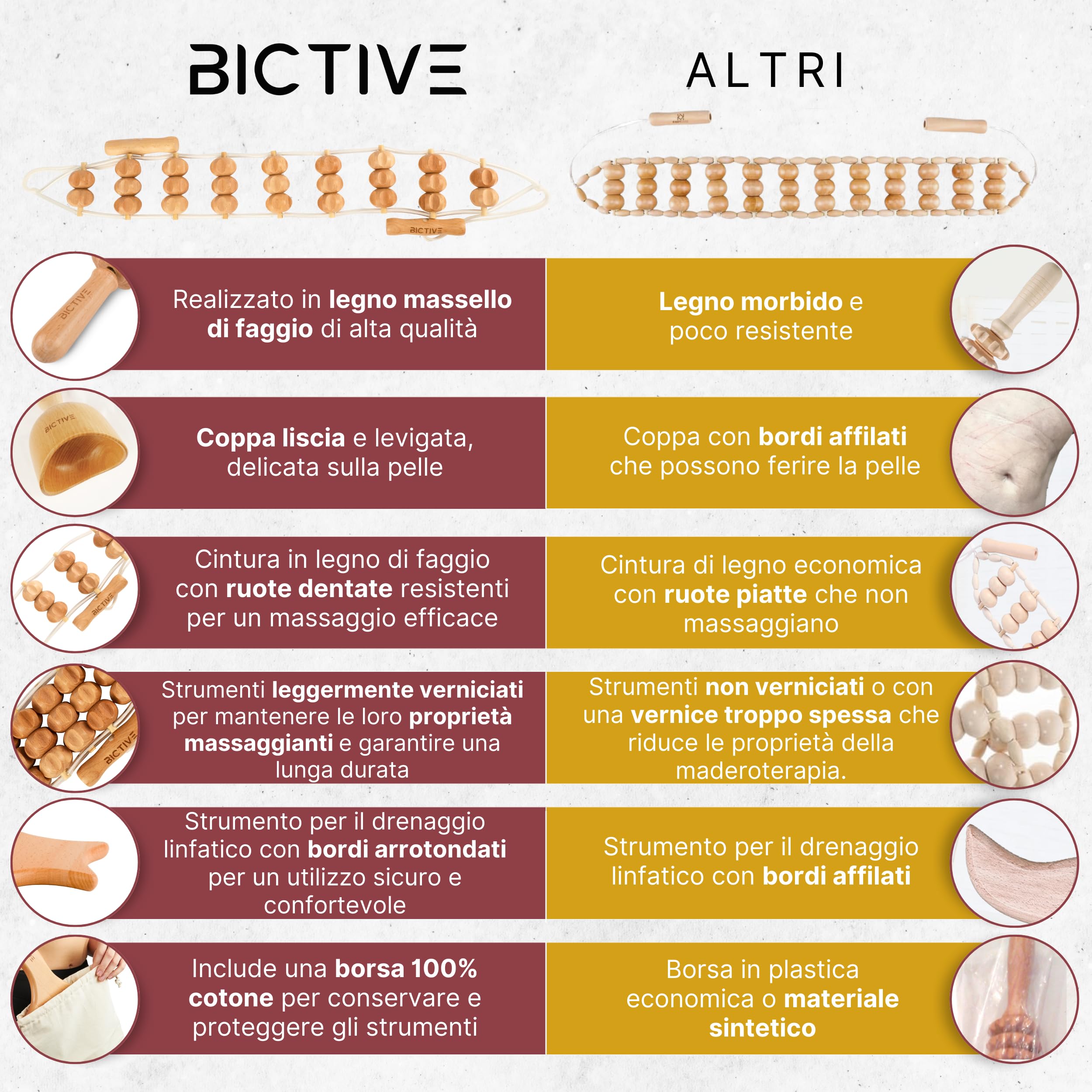 Kit Maderoterapia Legno 4 in 1. Massaggiatore Cellulite e Linfodrenaggio Gambe. Massaggio Anticellulite per il Corpo e le Gambe. Rullo Massaggiatore Linfodrenante in Legno di Faggio.