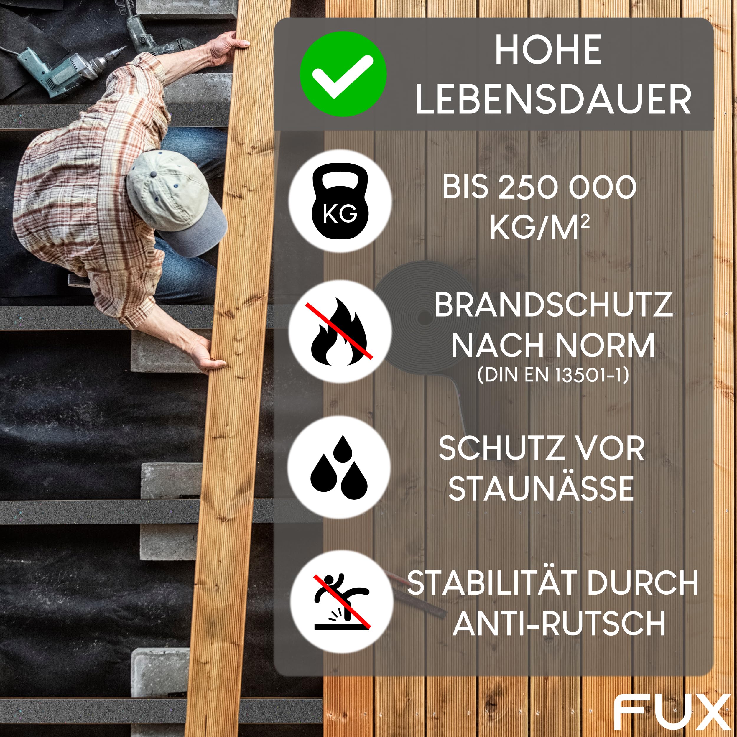 FUX Terrassenpads Rolle 40m x 50mm x 3mm - Bautenschutzmatte