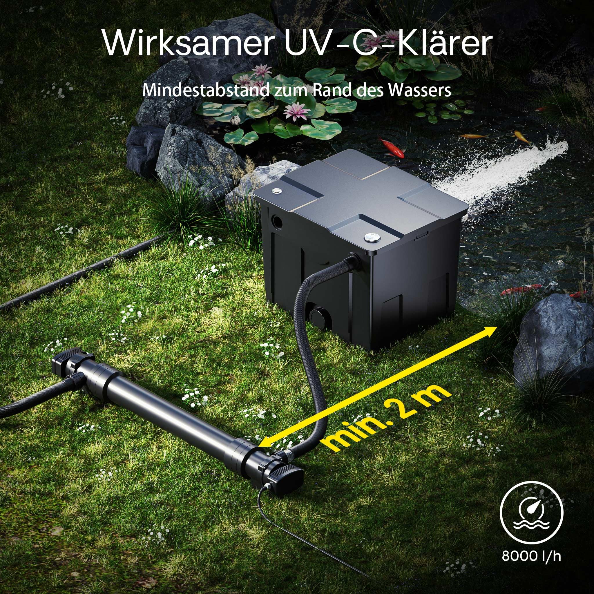 SunSun CUV-672 Teichklärer 8000 l/h / 72 W UVC, Vorklärgerät für Teichfilter & Teichpumpe, Wasserklärer mit UV-Lampe, Lichtfilter zur Algenbekämpfung