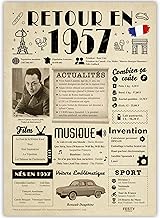 68th Birthday Gift Idea Woman and Man Large 68th Birthday Card for Women and Men - 68th Birthday Decoration - Congratulations Happy Birthday Card - Original Gift Back in 1957