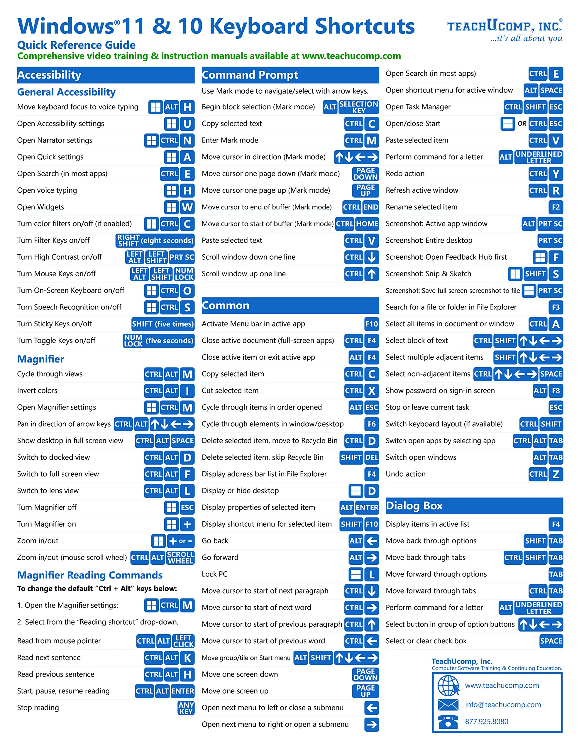 Windows 11 For Dummies Cheat Sheet At Neil Travis Blog