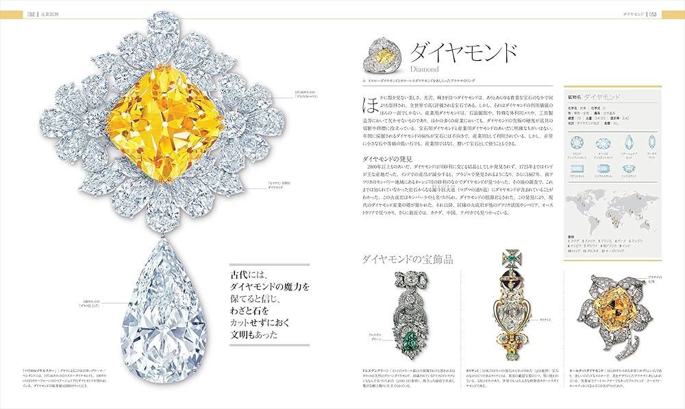 宝石と鉱物の大図鑑 地球が生んだ自然の宝物 宝石と鉱物の大図鑑 / スミソニアン協会【監修】/諏訪 恭一/宮脇