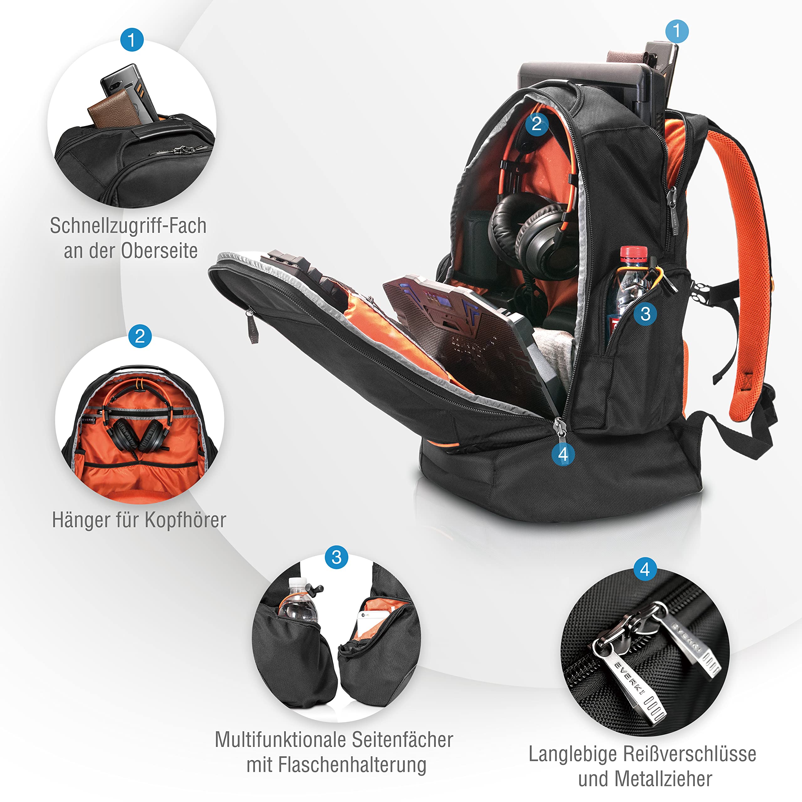 EVERKI ContemPro Rucksack Laptop 17 bis 18,4 Zoll, Groß, Business und Gaming, Schwarz, 42 l
