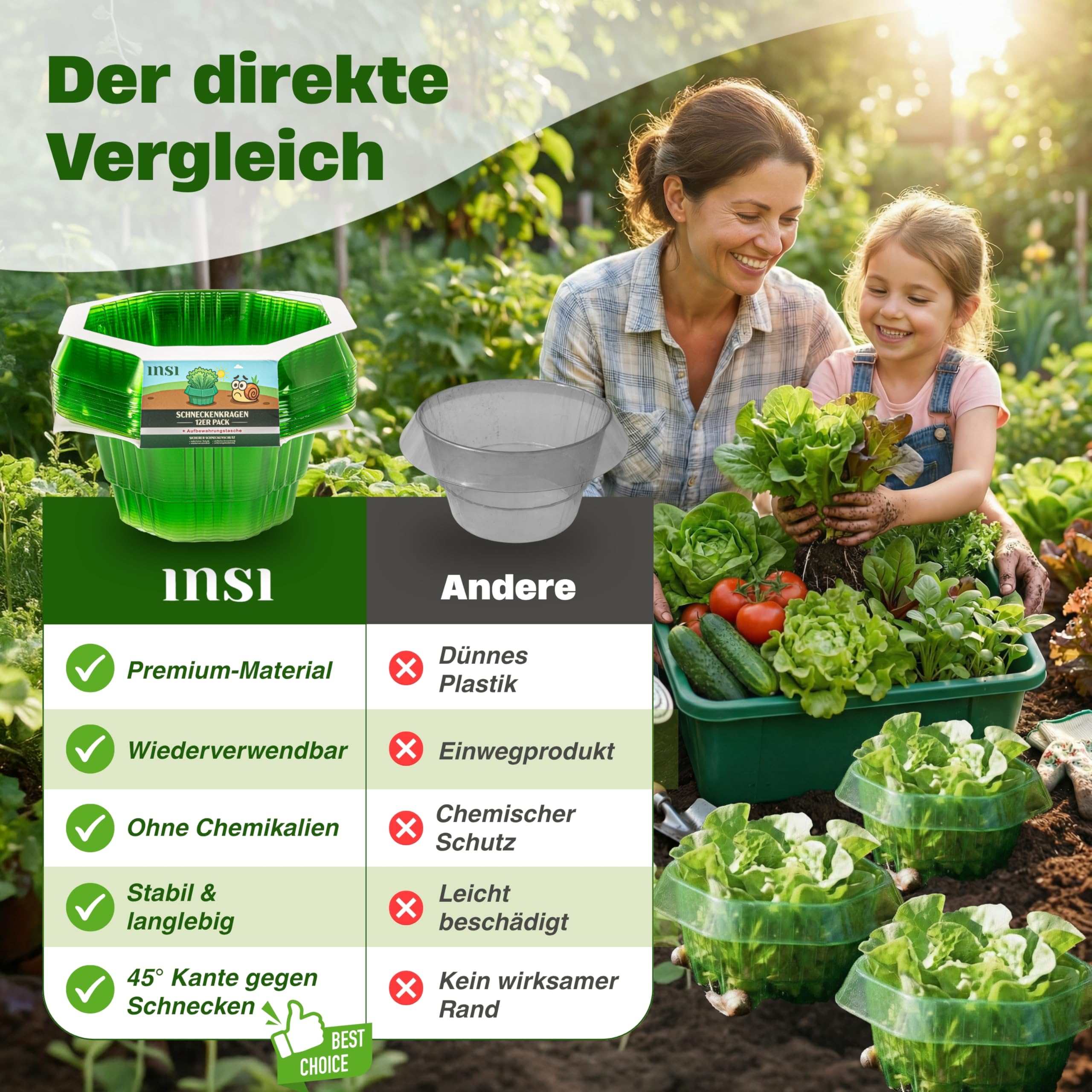 insi Schneckenkragen 12er Set – Stabiler Schneckenkorn für Salat & Kohl – Wiederverwendbarer Schneckenschutz ohne Chemie – Effektive Schneckenabwehr für Pflanzen