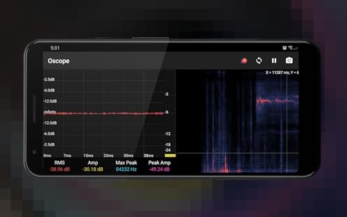 Oscope