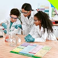 Vista 7 de Periodic Table of Elements Poster, Fully Laminated Science Chart with State, Name, Atomic Number and Weight, Equation Sheet, Double-sided Poster for