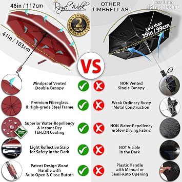 Royal Walk Large Umbrella + Vented Windproof Folding Umbrella