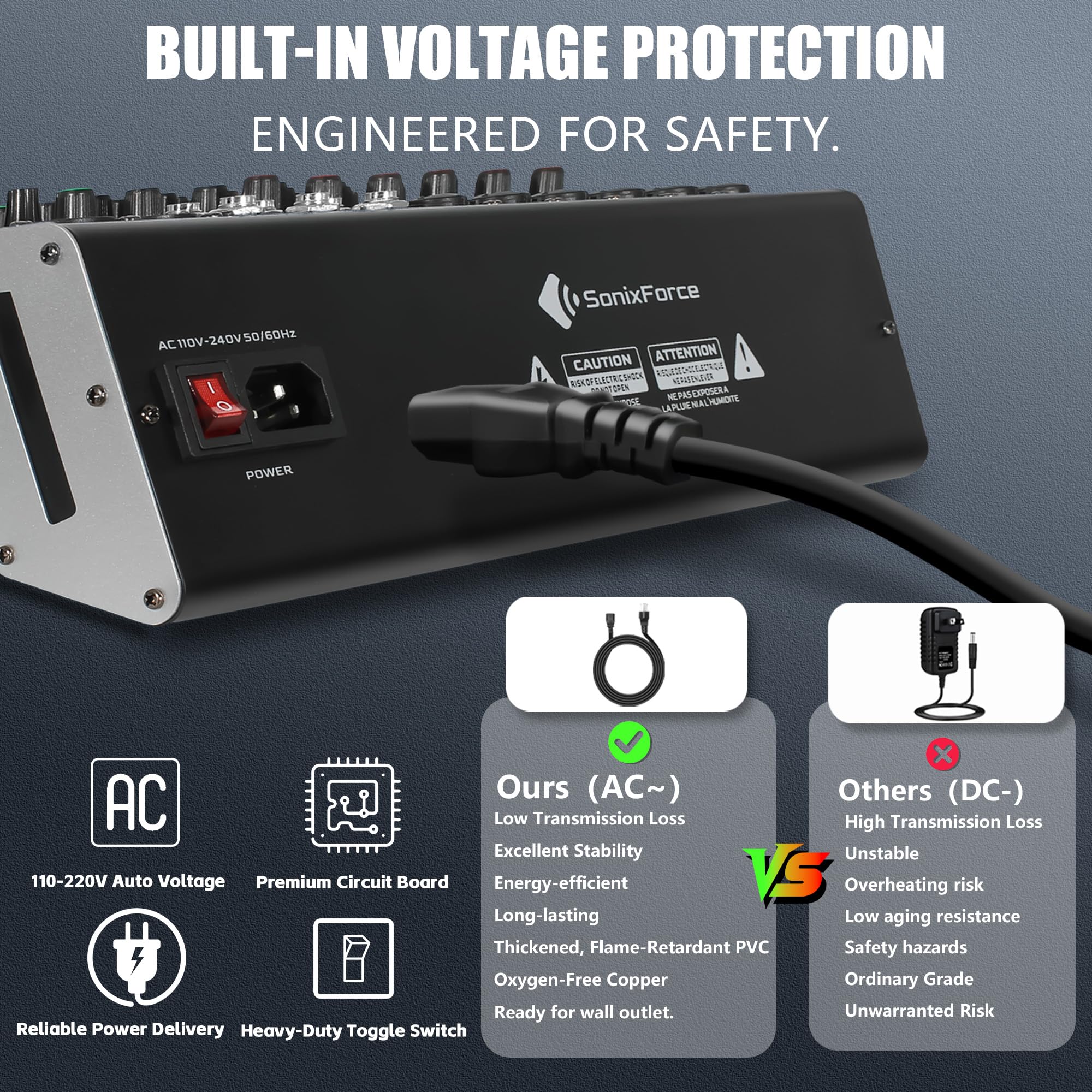 Amazon.com: SonixForce 8 Channel Audio Mixer, 99 DSP Sound Board