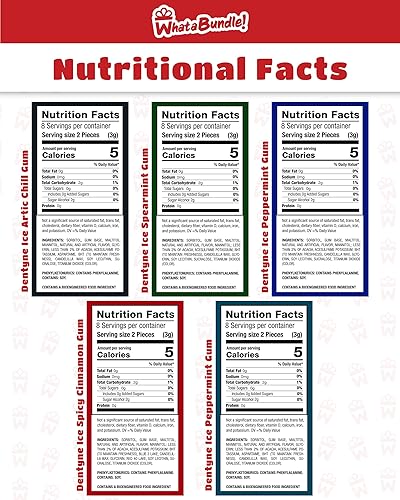 Miniatura 4 de Goma de mascar sin azúcar, paquete variado de 5 sabores  Artic Chill, Fire Cinnamon, Peppermint, Spearmint, Winter Chill  Chicle sin azúcar
