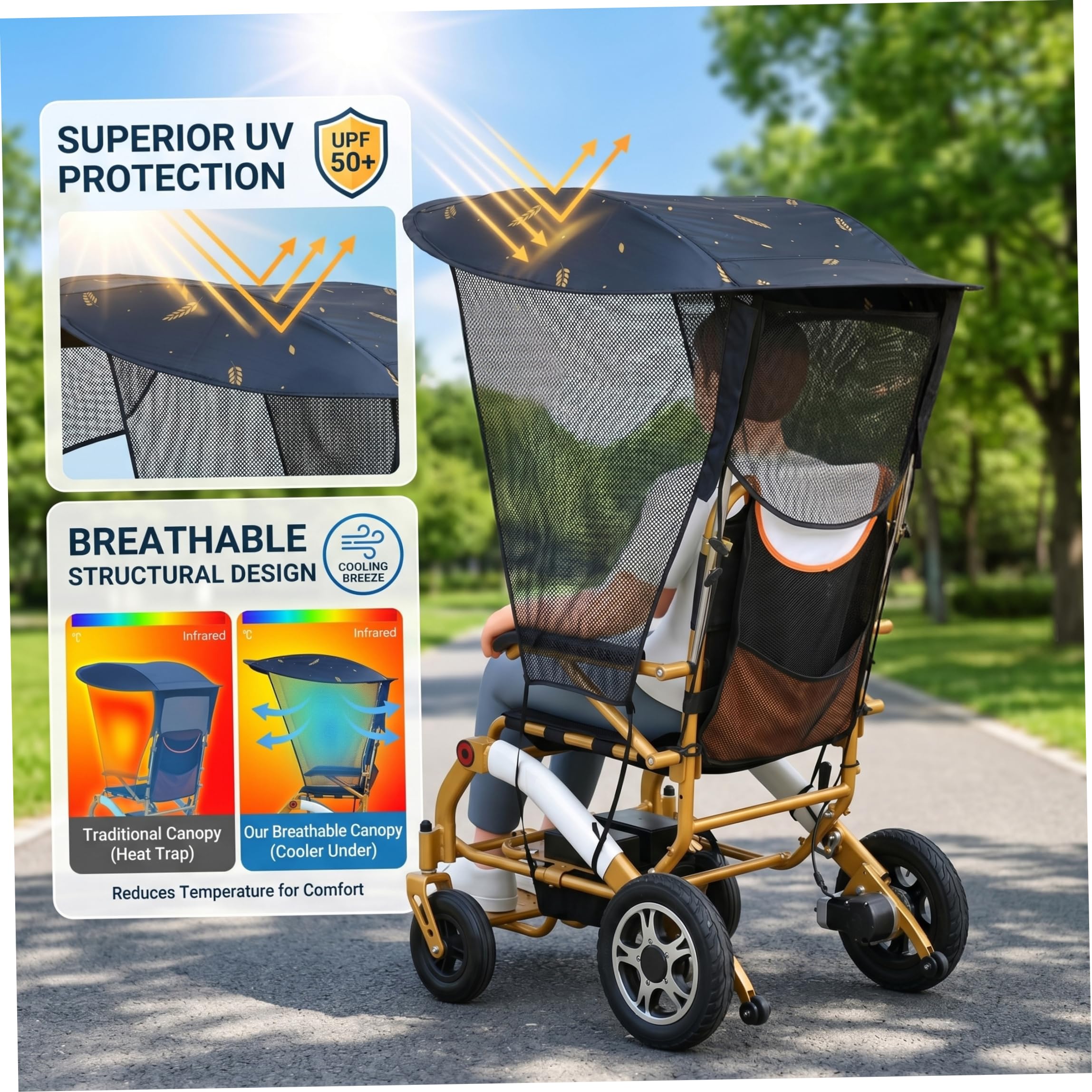 Paraguas para Silla de Ruedas, sombrilla portátil Ajustable, toldo para Silla de Ruedas al Aire Libre para sillas de con Asas de Empuje, Negro, Cubierta para Lluvia