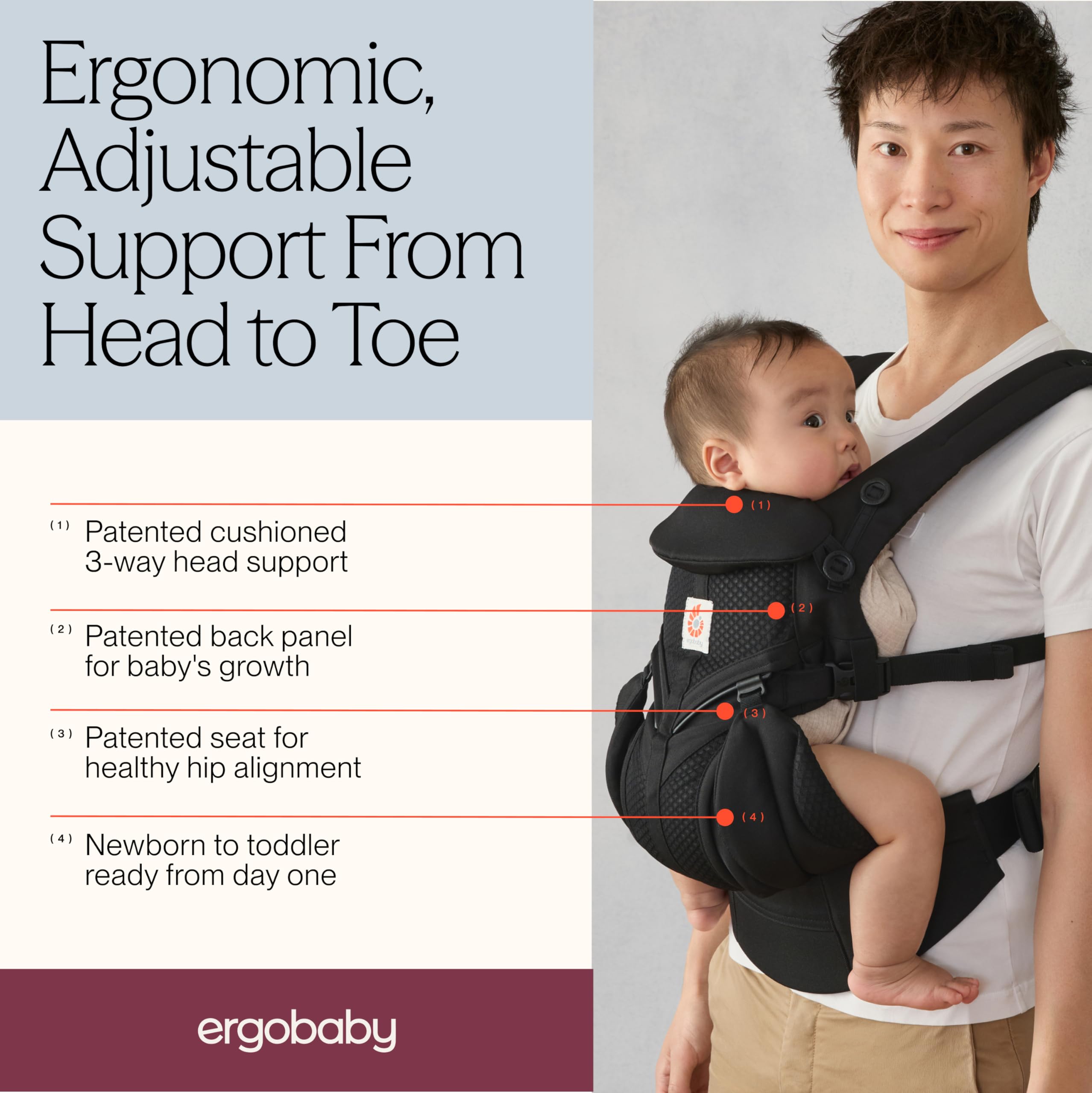 Ergobaby Omni 360 Cool Air Mesh Marsupio Neonati Ergonomico 0 36 Mesi, 4-in-1 Zaino Porta Bebe Traspirante, Onyx Black