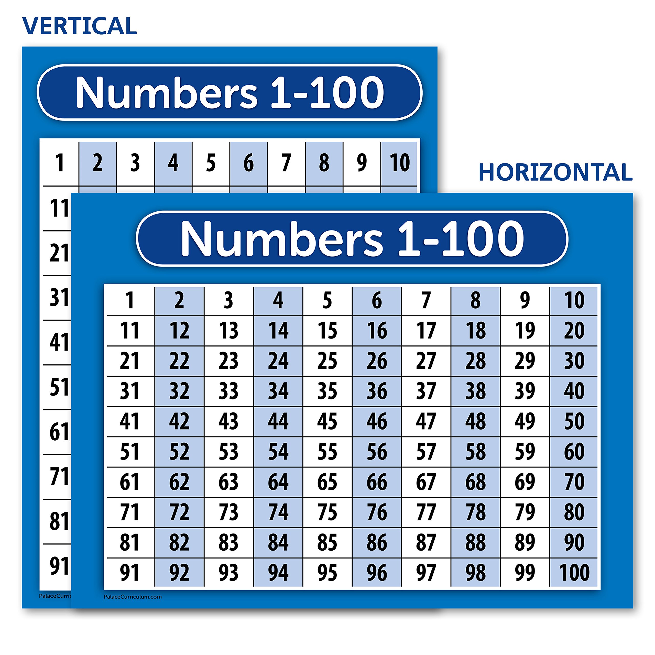 10 Best Charts And Posters 2023 Reviews & Ratings