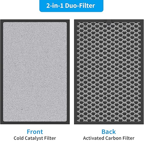 Miniatura 5 de 2 paquetes de filtro de repuesto de carbón activado de 8 litros compatible con Okaysou AirMax 8L