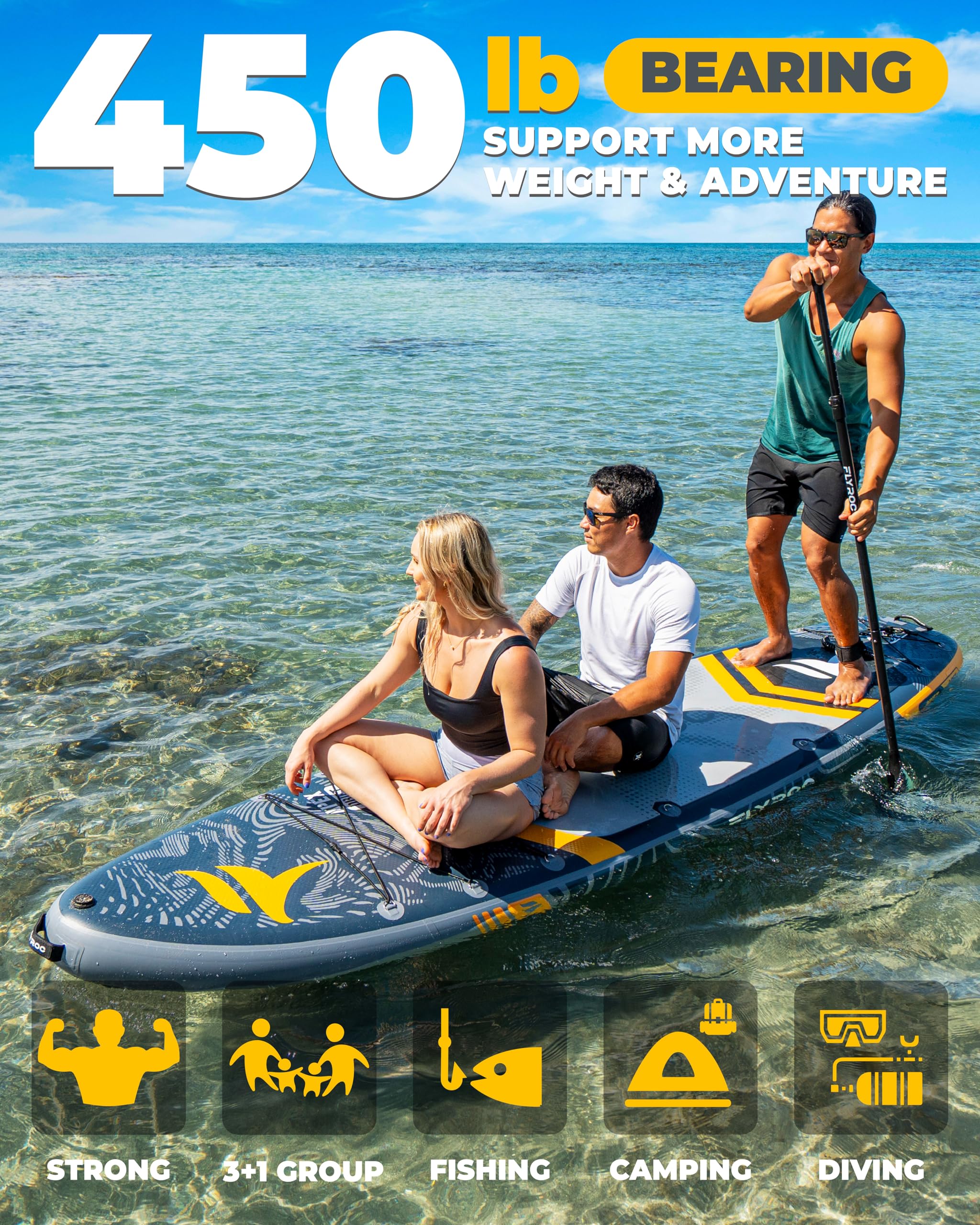 Aufblasbares Paddelbrett, extra breit, 300 kg Kapazität, Stand-Up-Paddle-Board für Erwachsene (3 Stück), stabiles aufblasbares SUP, alle Fähigkeitsstufen, 3 Griffe, 100 l Rucksack, 3 Paddel, 5