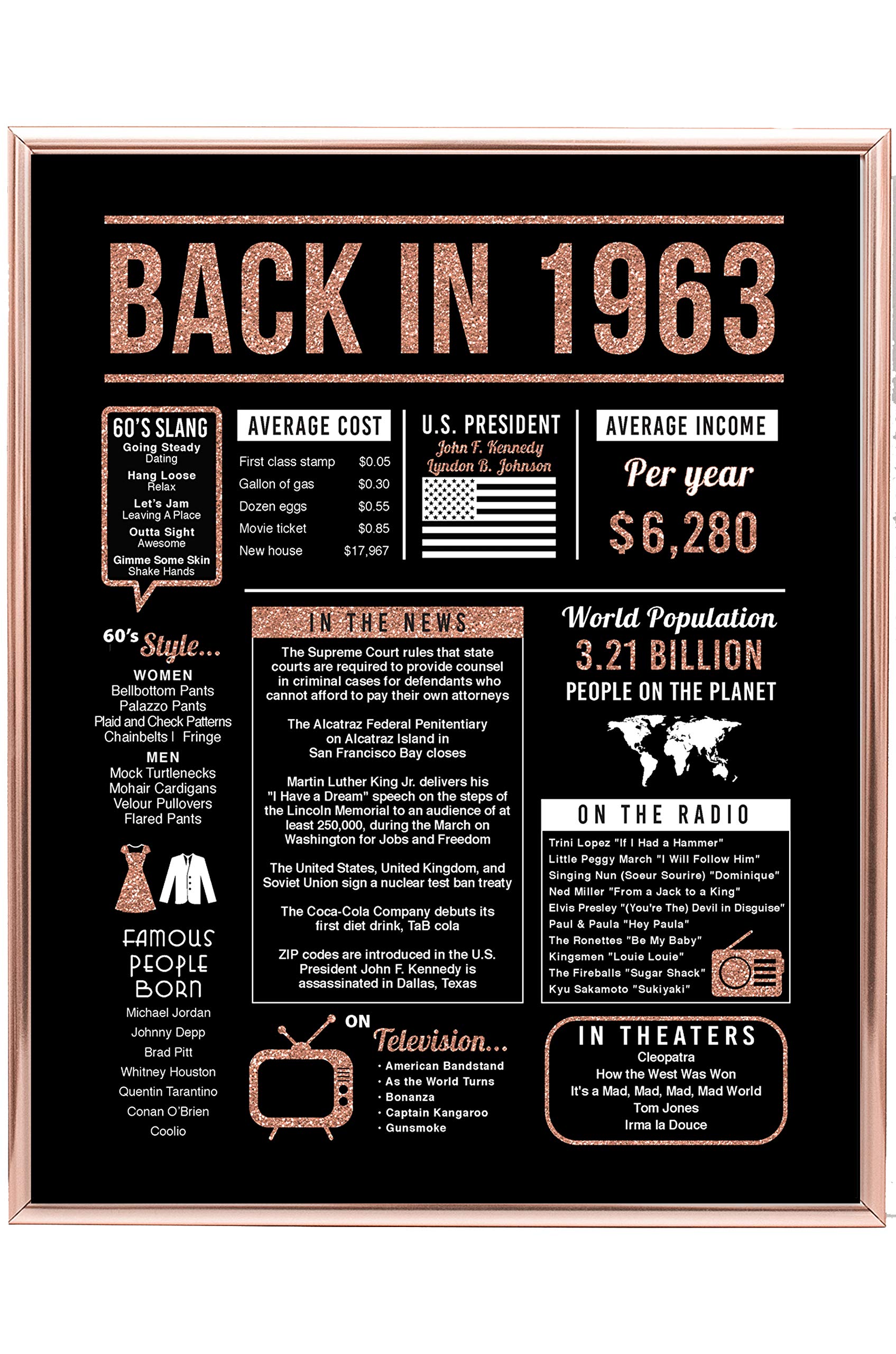 Amazon Com Katie Doodle Rose Gold 59th Birthday Party Decorations Supplies Anniversary Card Gifts For Women Mom Wife Turning 59 Years Old Includes 8x10 Back In 1963 Print Unframed Rose Gold Amazon Com Katie Doodle Rose Gold 59th Birthday Party Decorations Supplies Anniversary Card Gifts For Women Mom Wife Turning 59 Years Old Includes 8x10 Back In 1963 Print Unframed Rose Gold