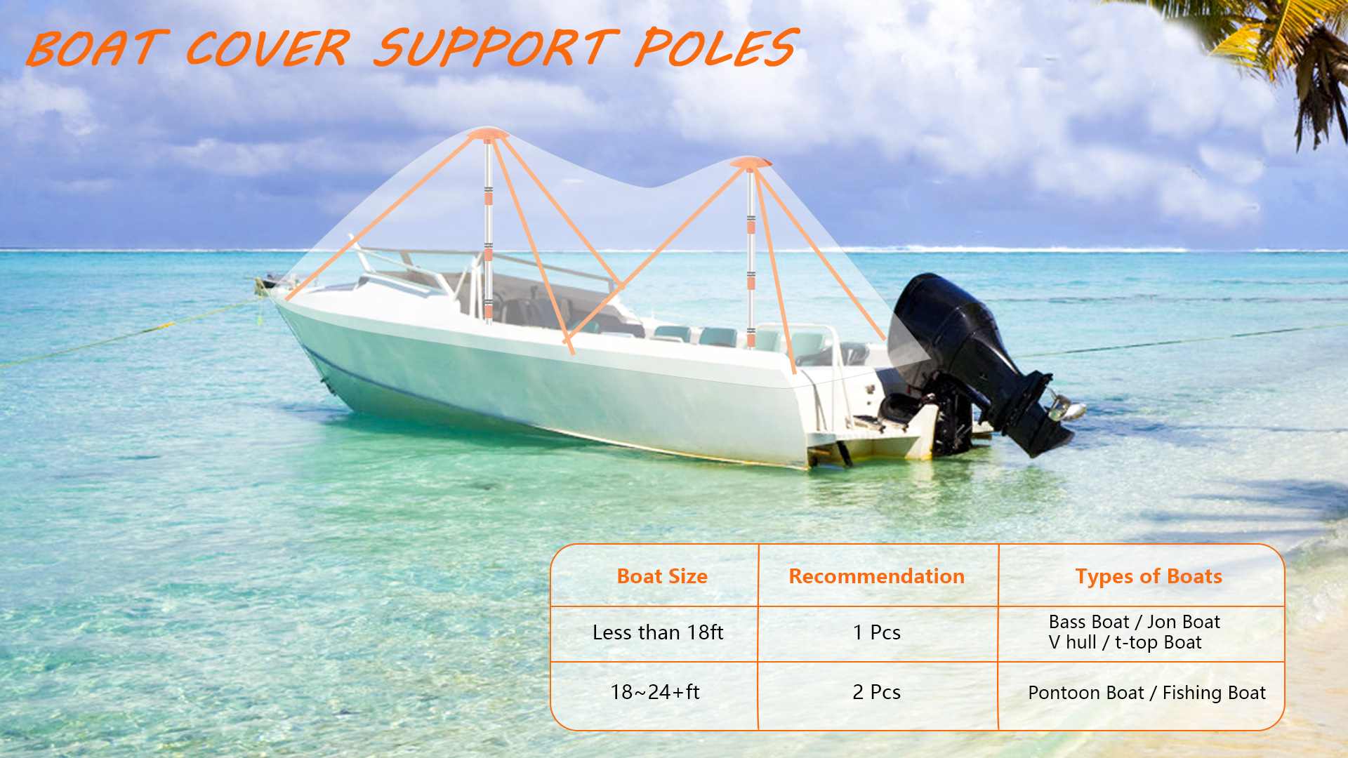 Bimini Tops For Boats 4-Pack Adjustable Boat Cover Support Poles