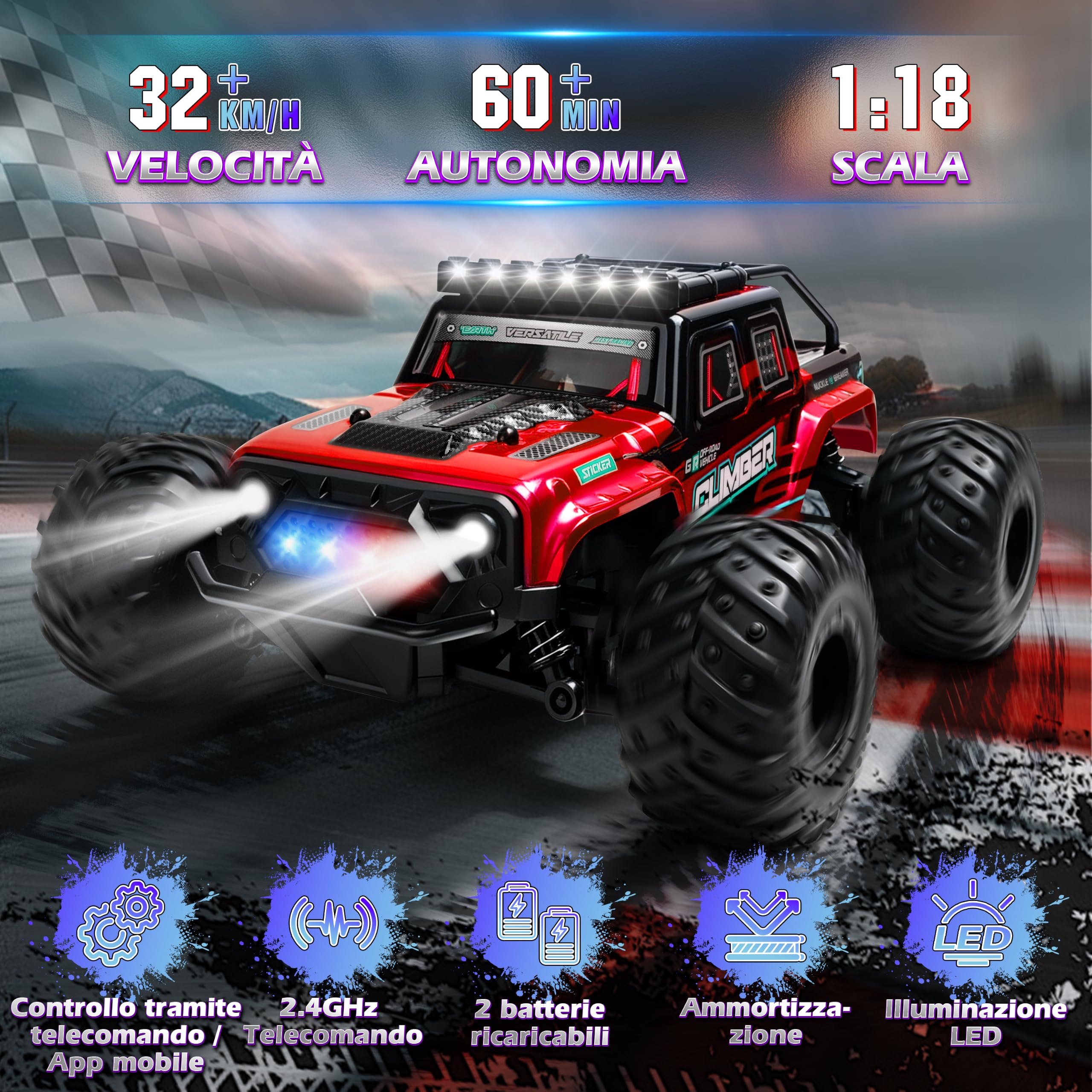 FORMIZON 2-In-1 Macchina Telecomandata 32 Km/H, Controllo Tramite App